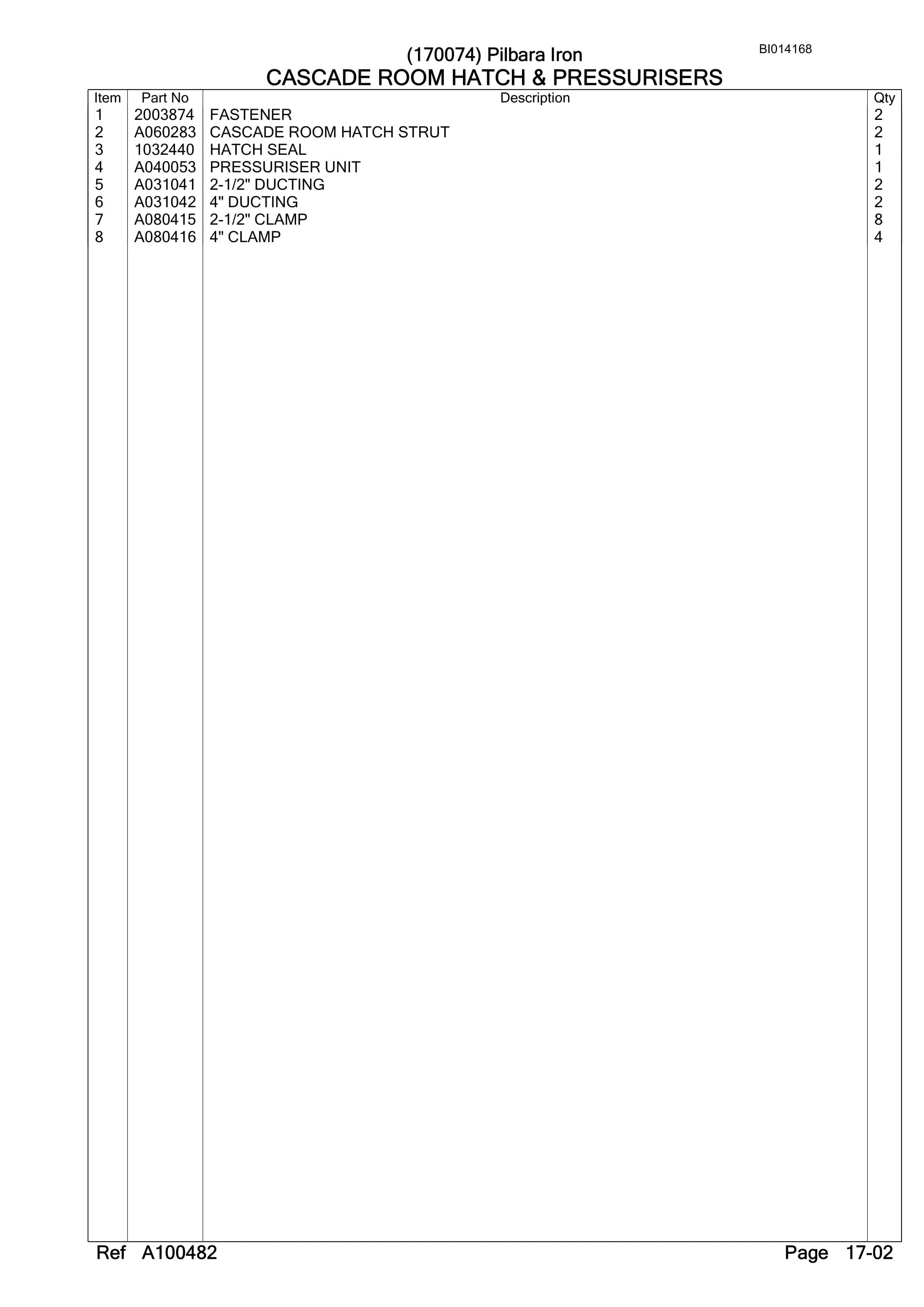 Bucyrus RH170B Hydraulic Excavator Parts Manual BI014168-2