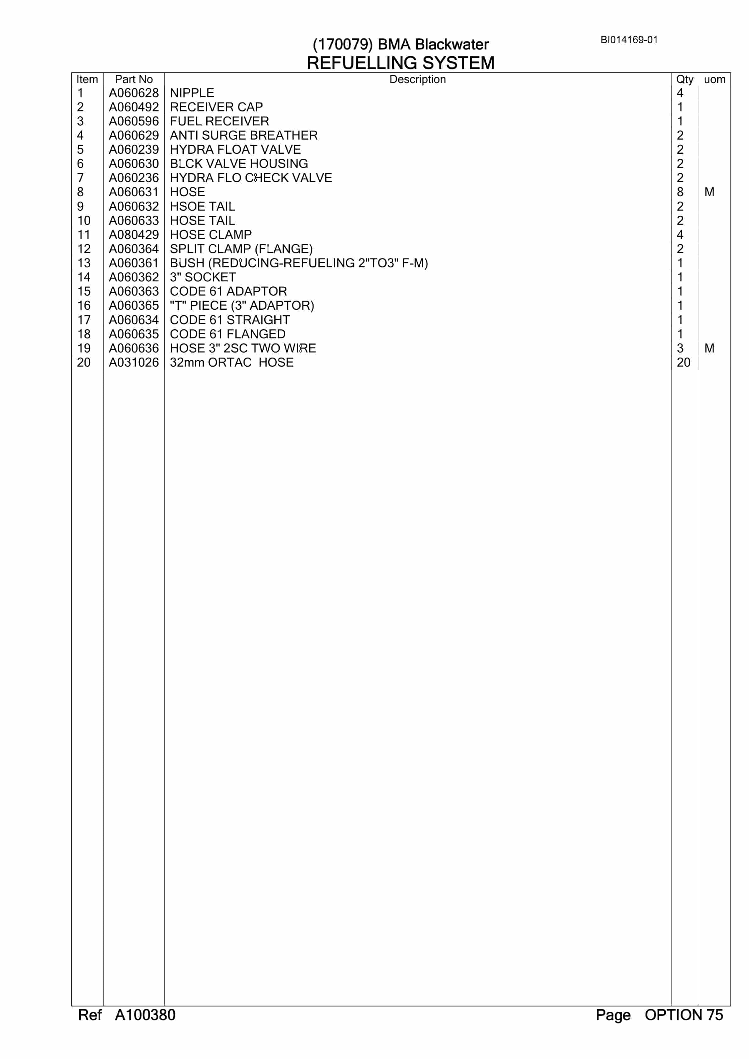 Bucyrus RH170B Hydraulic Excavator Parts Manual BI014169-01-5