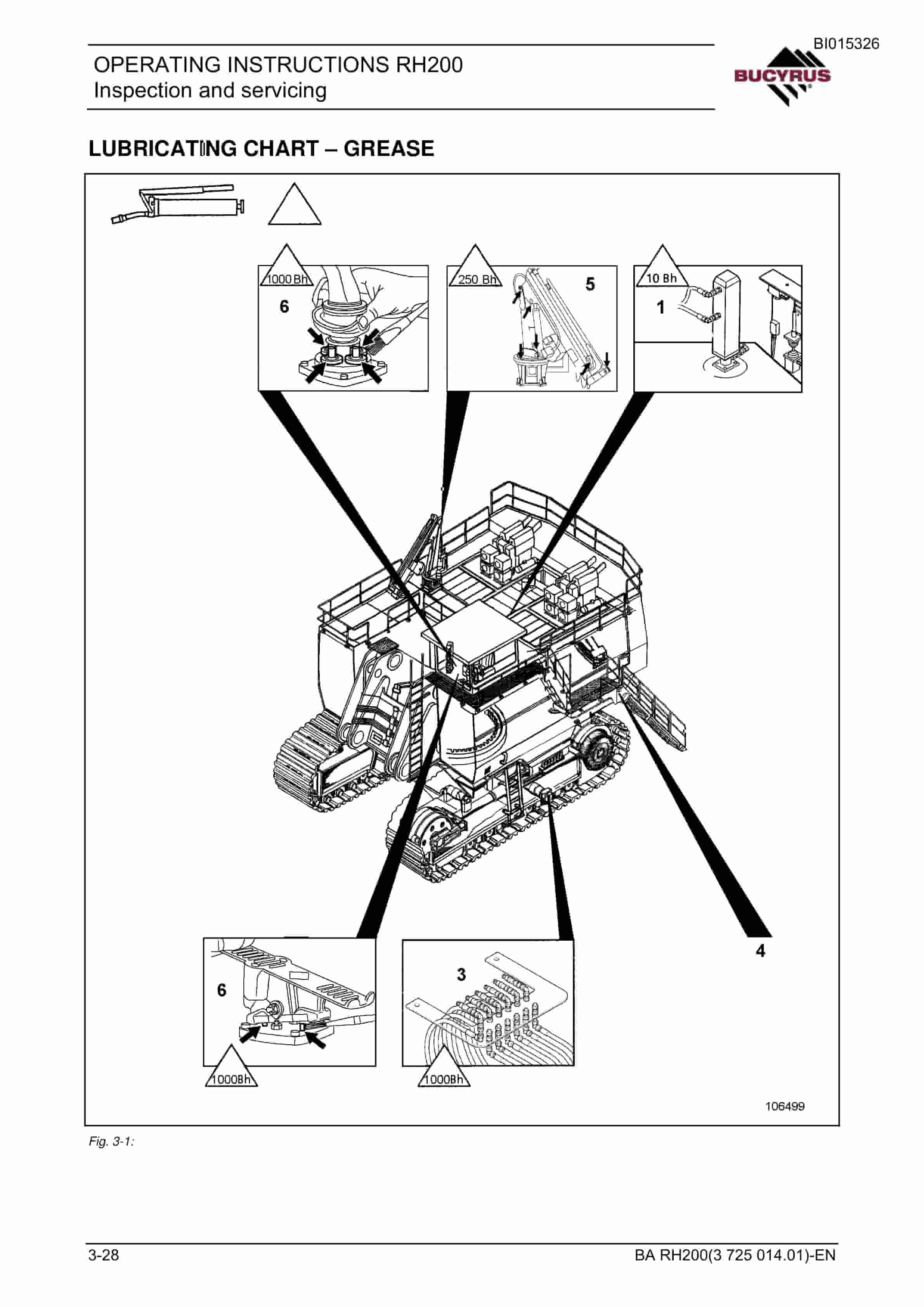 Bucyrus RH200 Hydraulic Excavator Operating Instructions BI015326 2 Bucyrus RH200 Hydraulic Excavator Operating Instructions BI015326 - Image 2