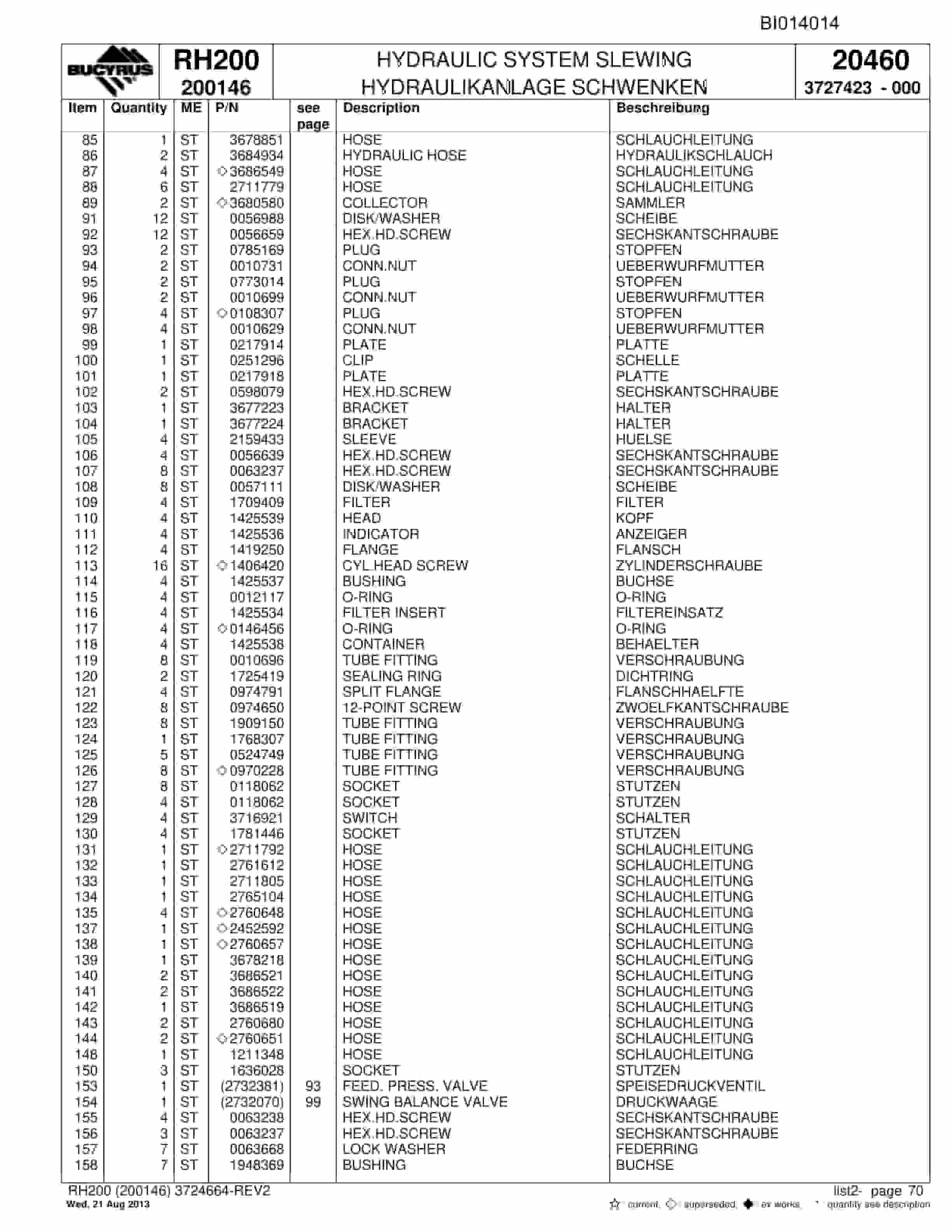 Bucyrus RH200 Hydraulic Excavator Parts Catalog BI014014-2
