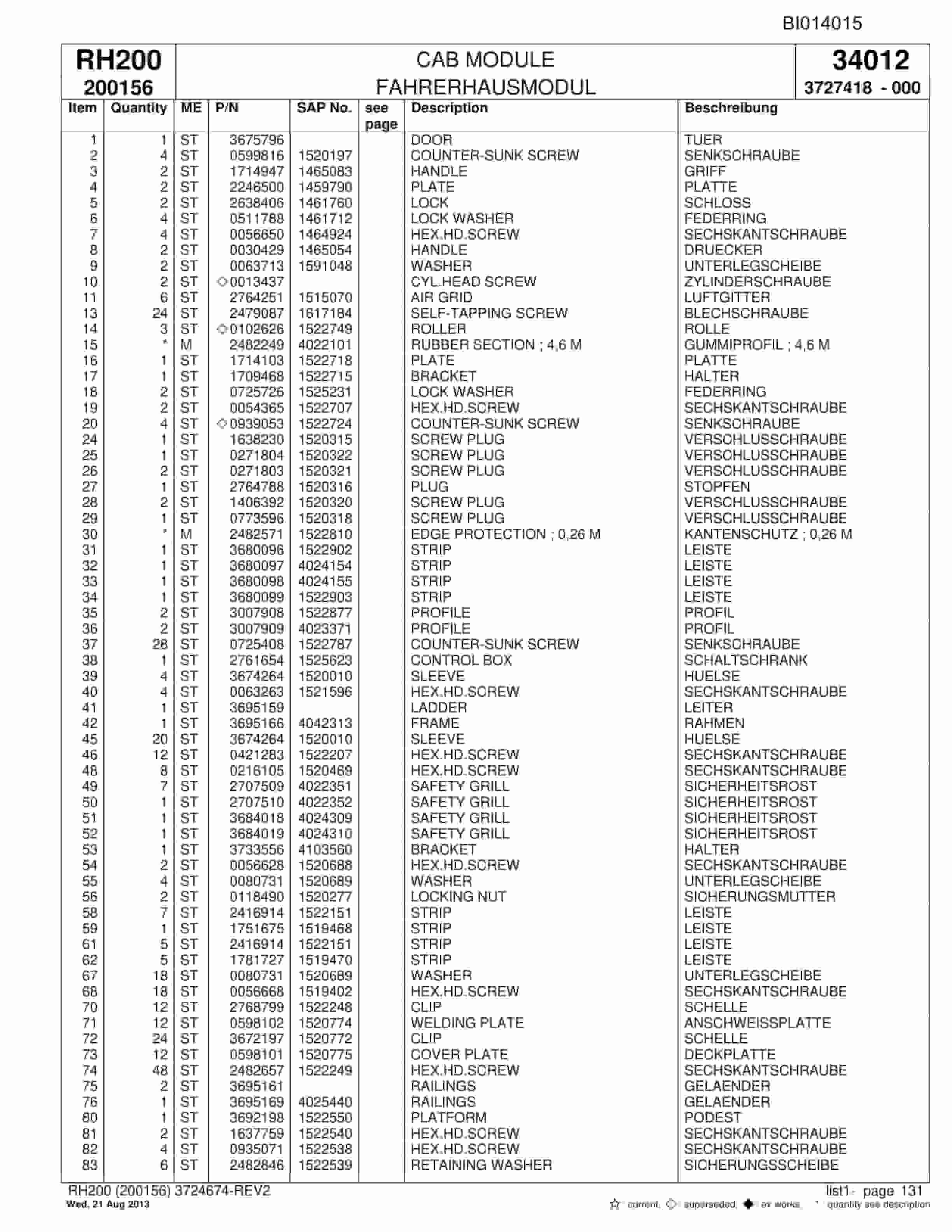 Bucyrus RH200 Hydraulic Excavator Parts Catalog BI014015-5