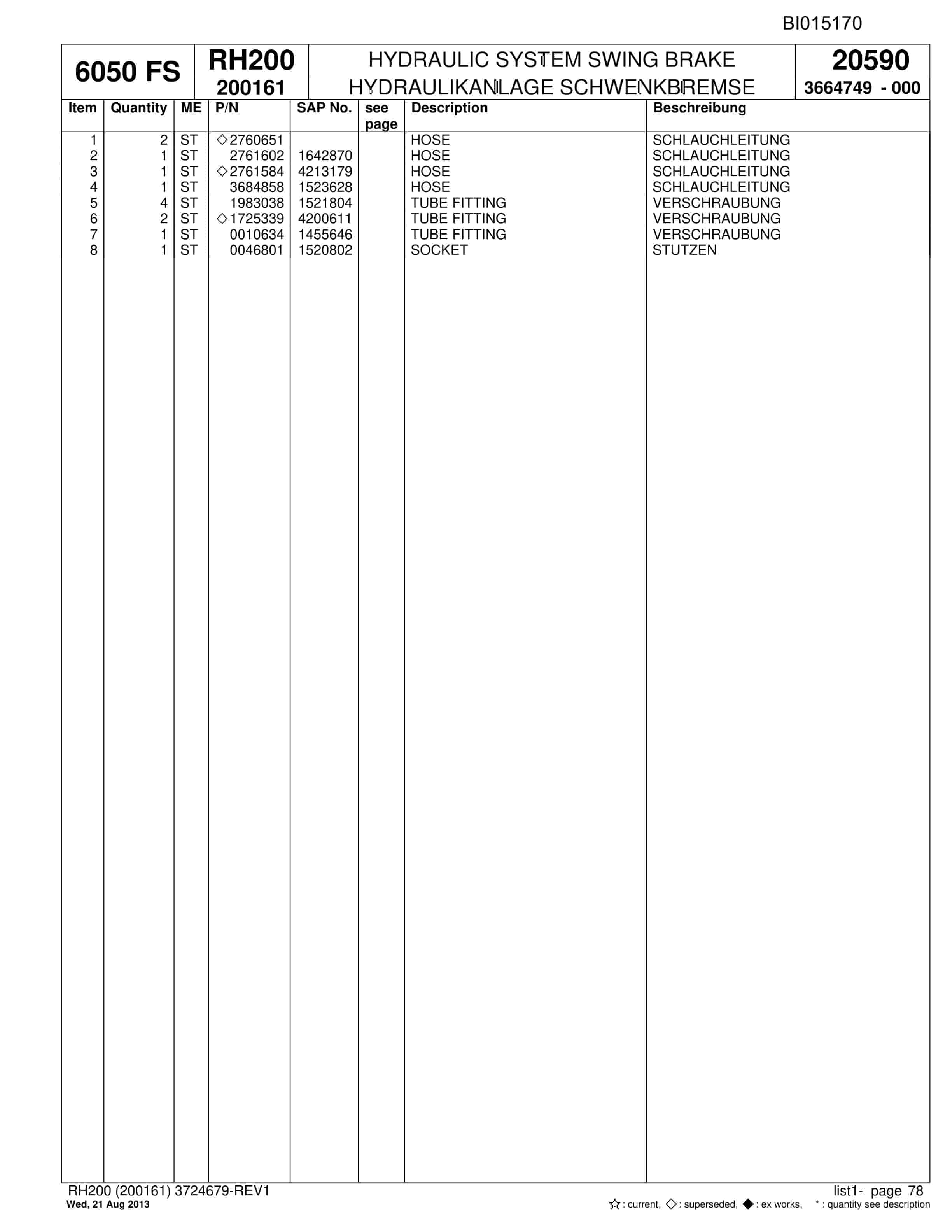 Bucyrus RH200 Hydraulic Excavator Parts Catalog BI015170-2