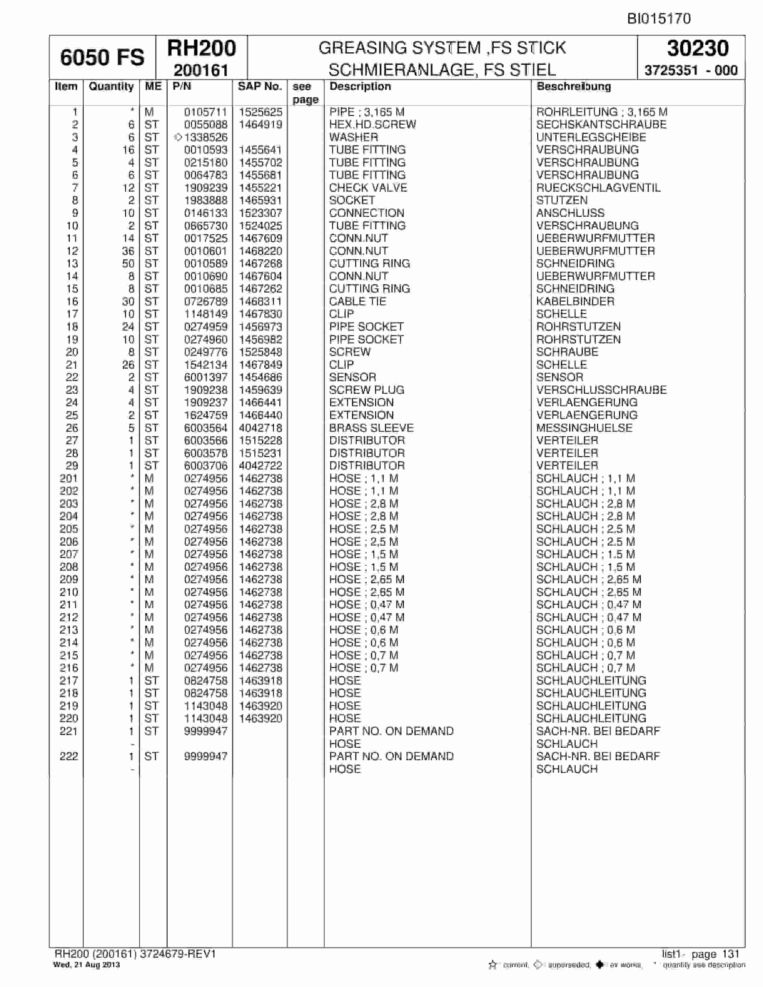 Bucyrus RH200 Hydraulic Excavator Parts Catalog BI015170-4