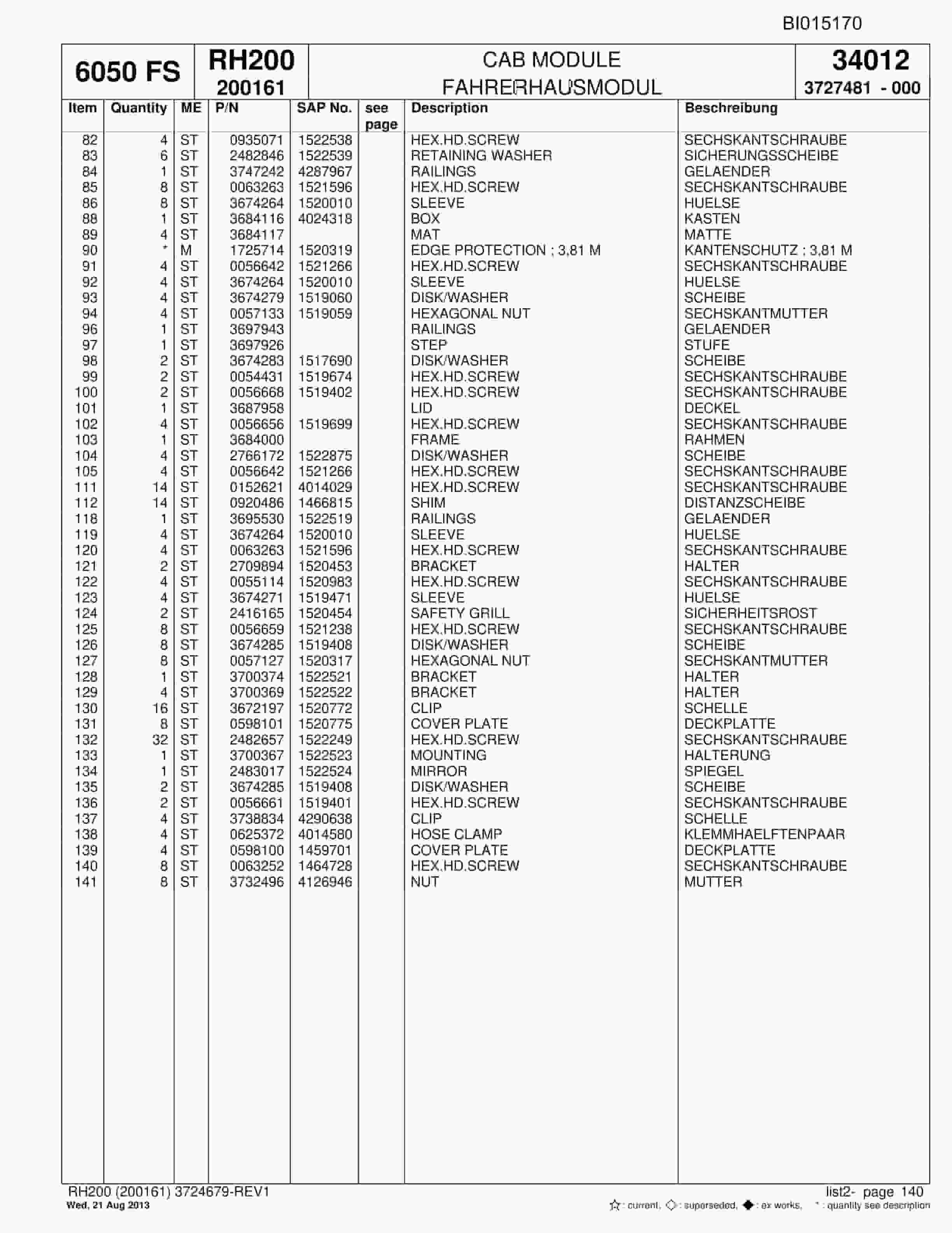 Bucyrus RH200 Hydraulic Excavator Parts Catalog BI015170-5