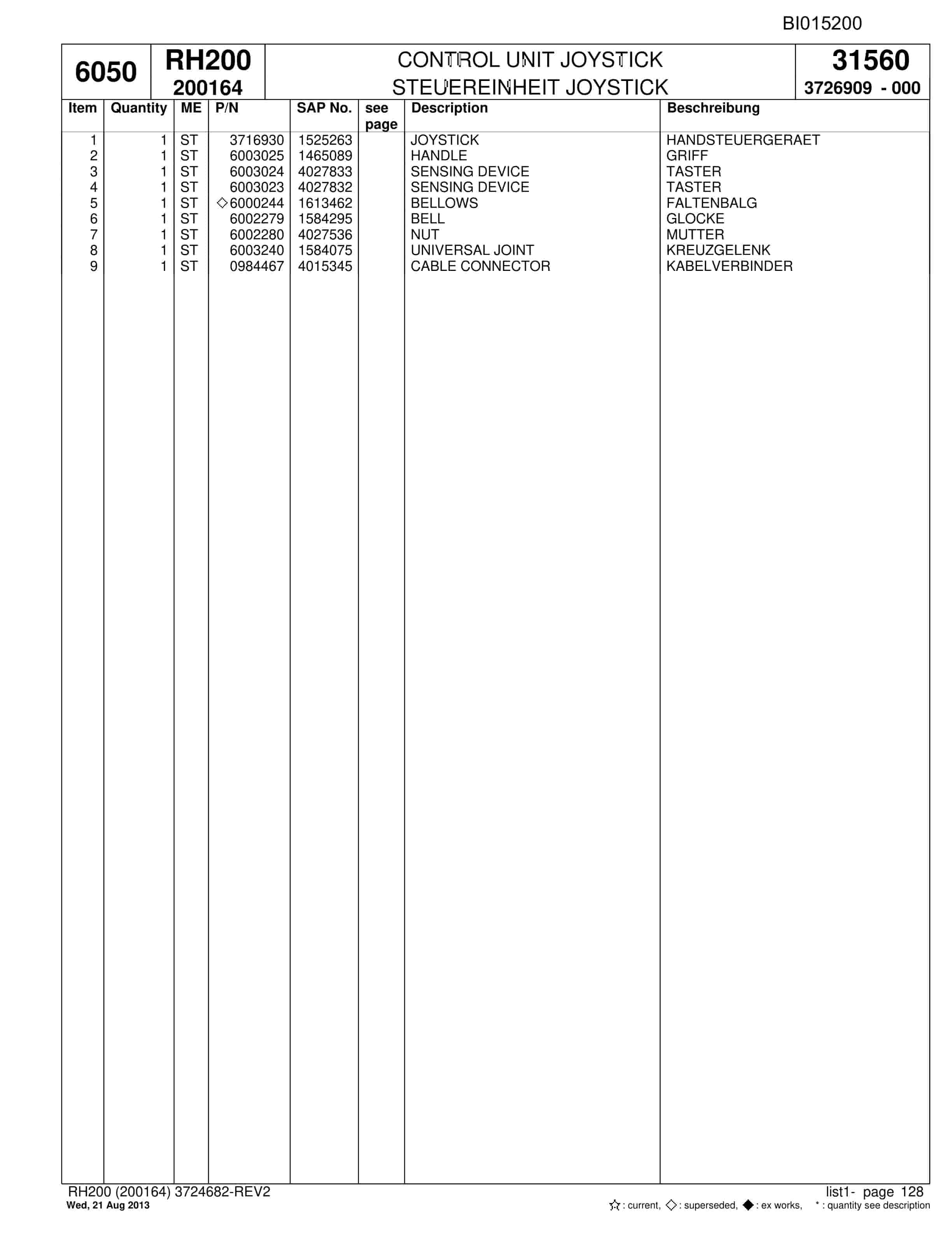 Bucyrus RH200 Hydraulic Excavator Parts Catalog BI015200-5