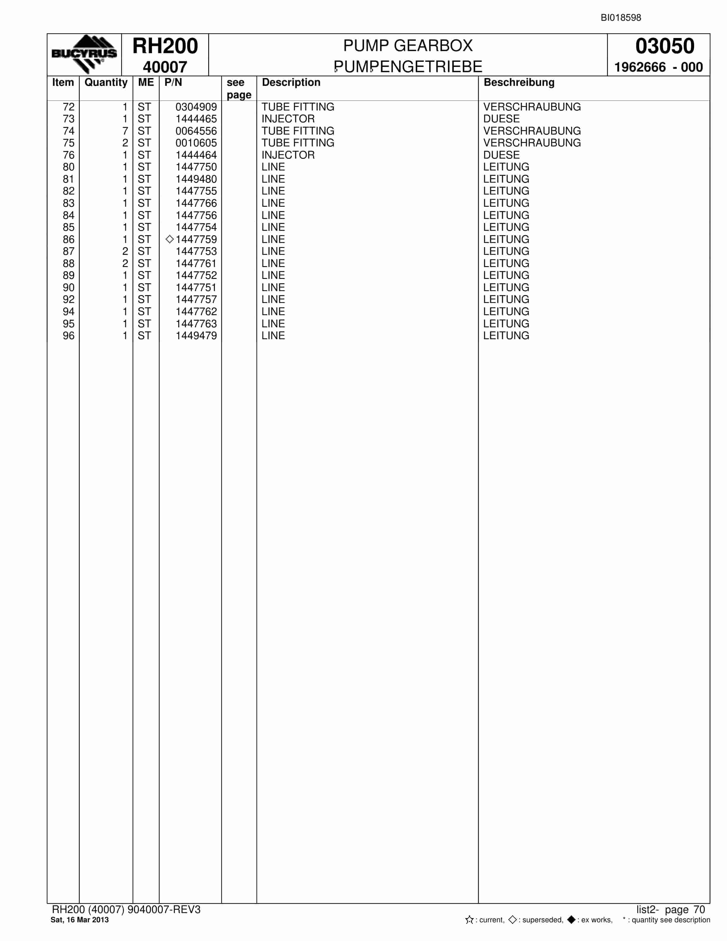 Bucyrus RH200 Hydraulic Excavator Parts Catalog BI018598-3