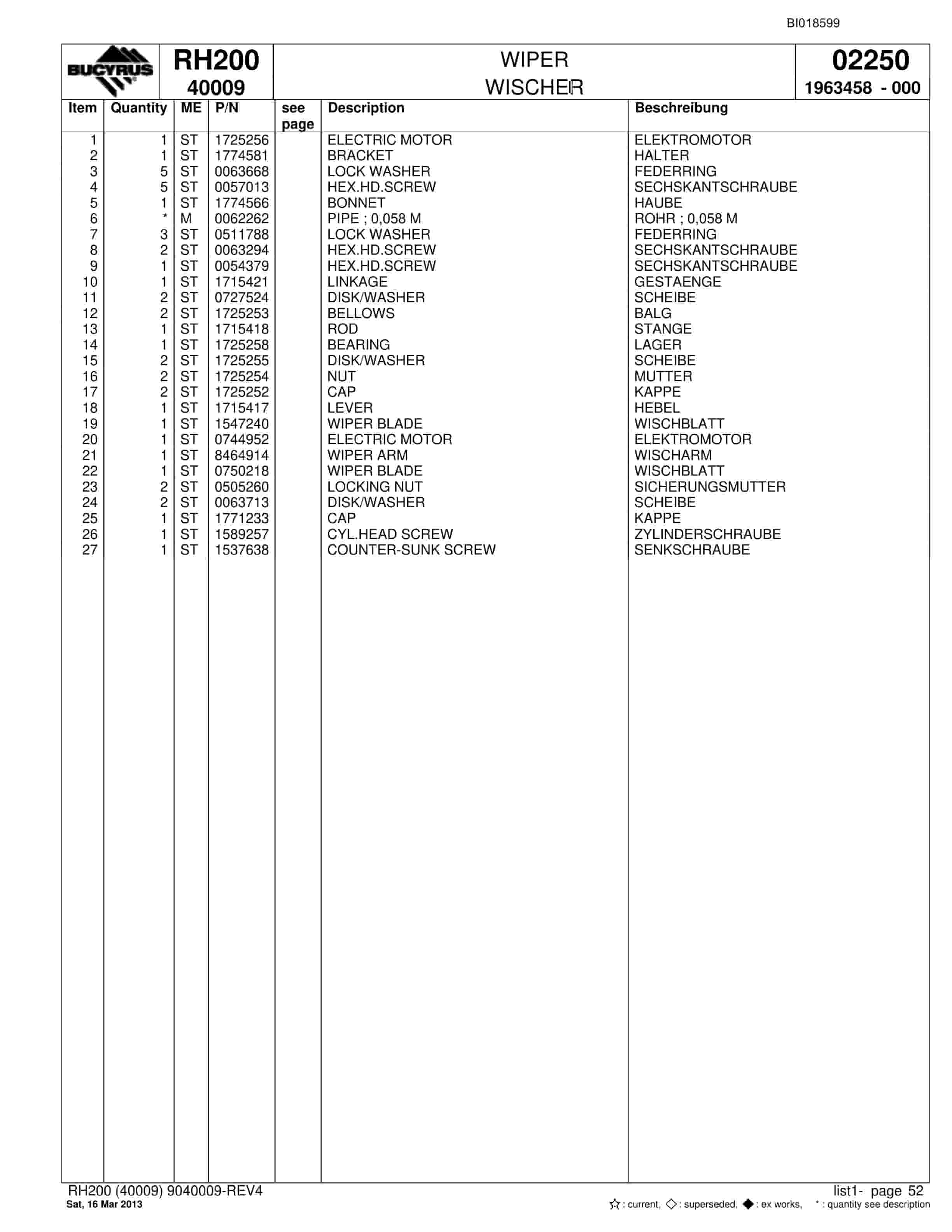 Bucyrus RH200 Hydraulic Excavator Parts Catalog BI018599-2