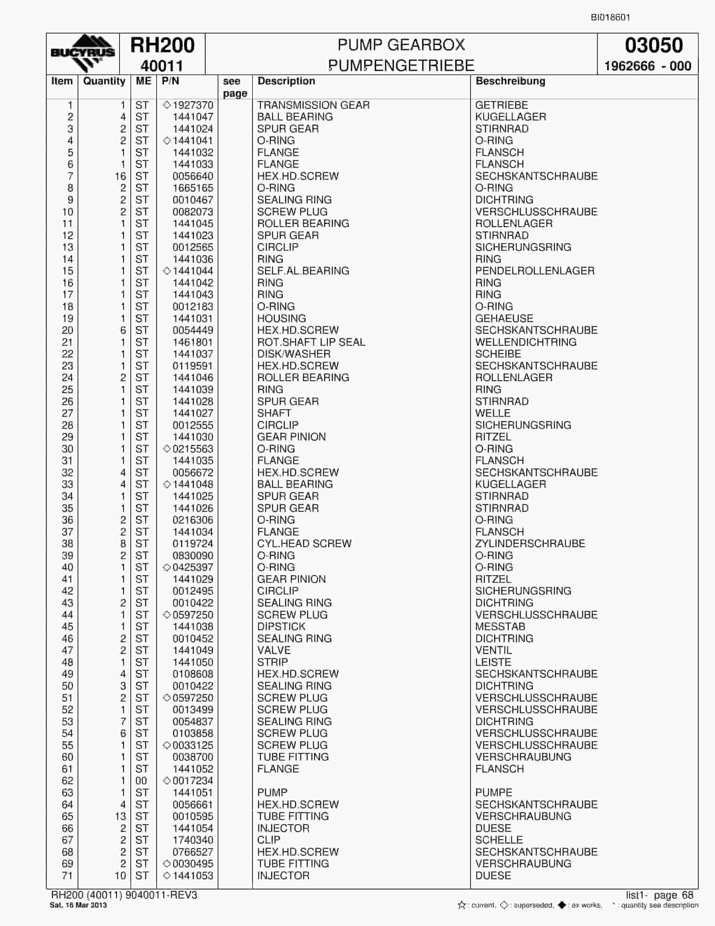 Bucyrus RH200 Hydraulic Excavator Parts Catalog BI018601-3