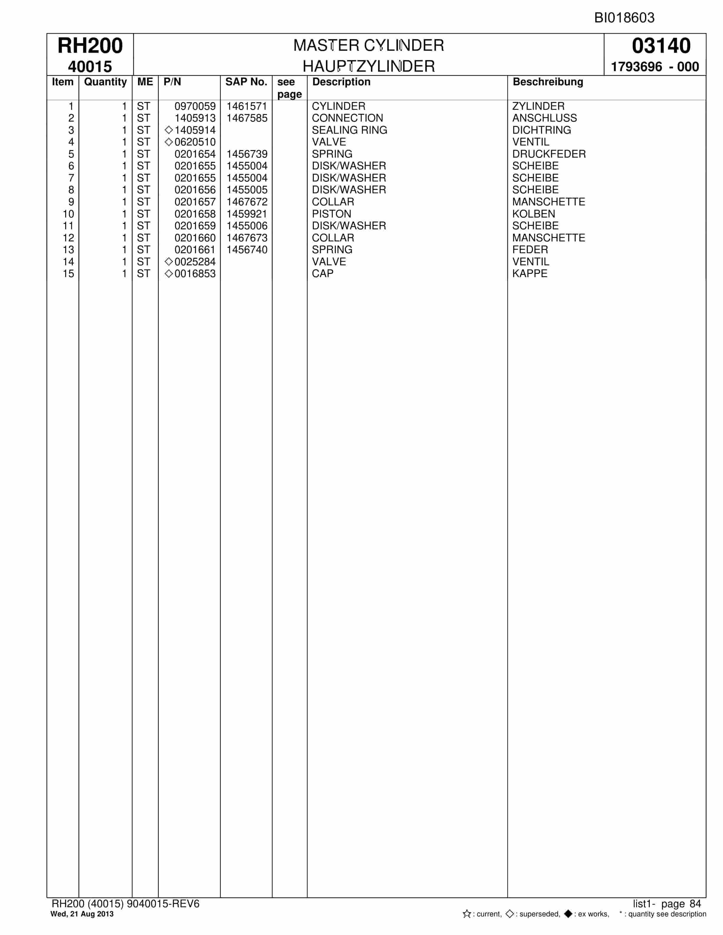 Bucyrus RH200 Hydraulic Excavator Parts Catalog BI018603-4