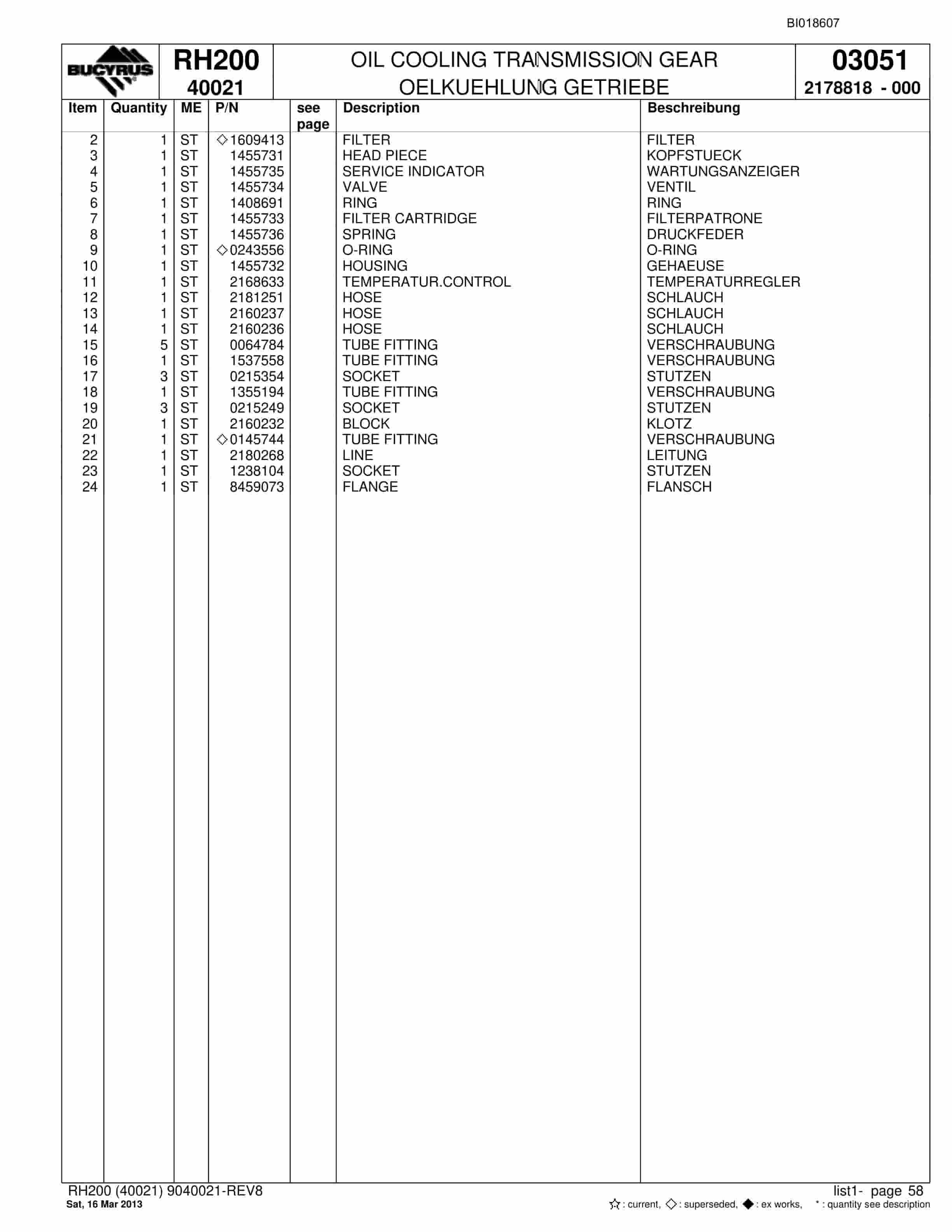 Bucyrus RH200 Hydraulic Excavator Parts Catalog BI018607-3
