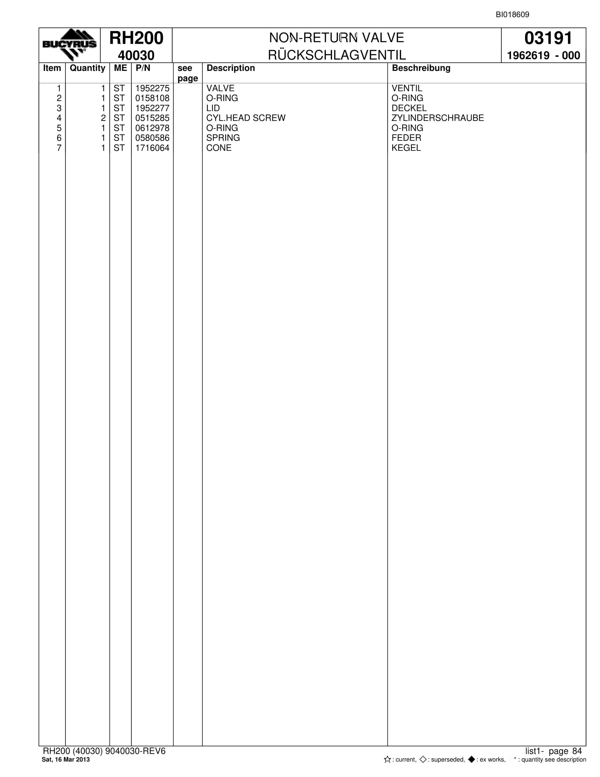 Bucyrus RH200 Hydraulic Excavator Parts Catalog BI018609-5