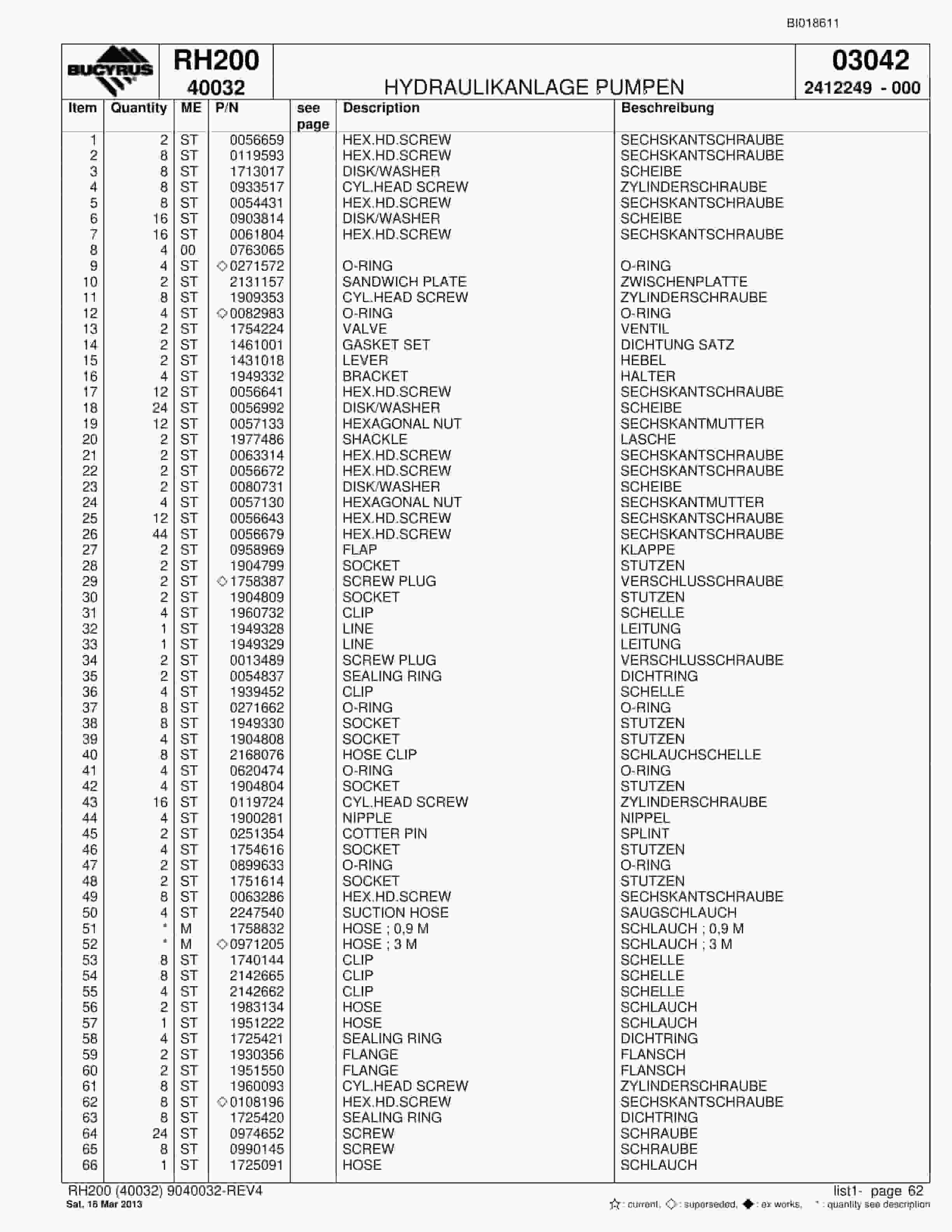 Bucyrus RH200 Hydraulic Excavator Parts Catalog BI018611-3