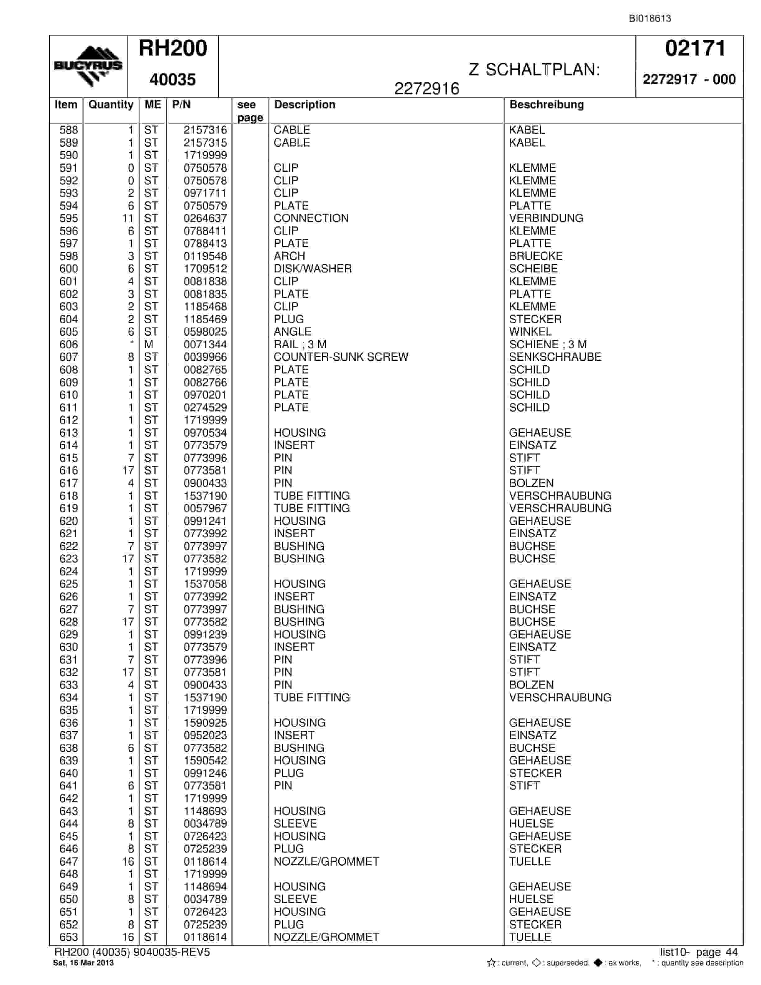 Bucyrus RH200 Hydraulic Excavator Parts Catalog BI018613-2