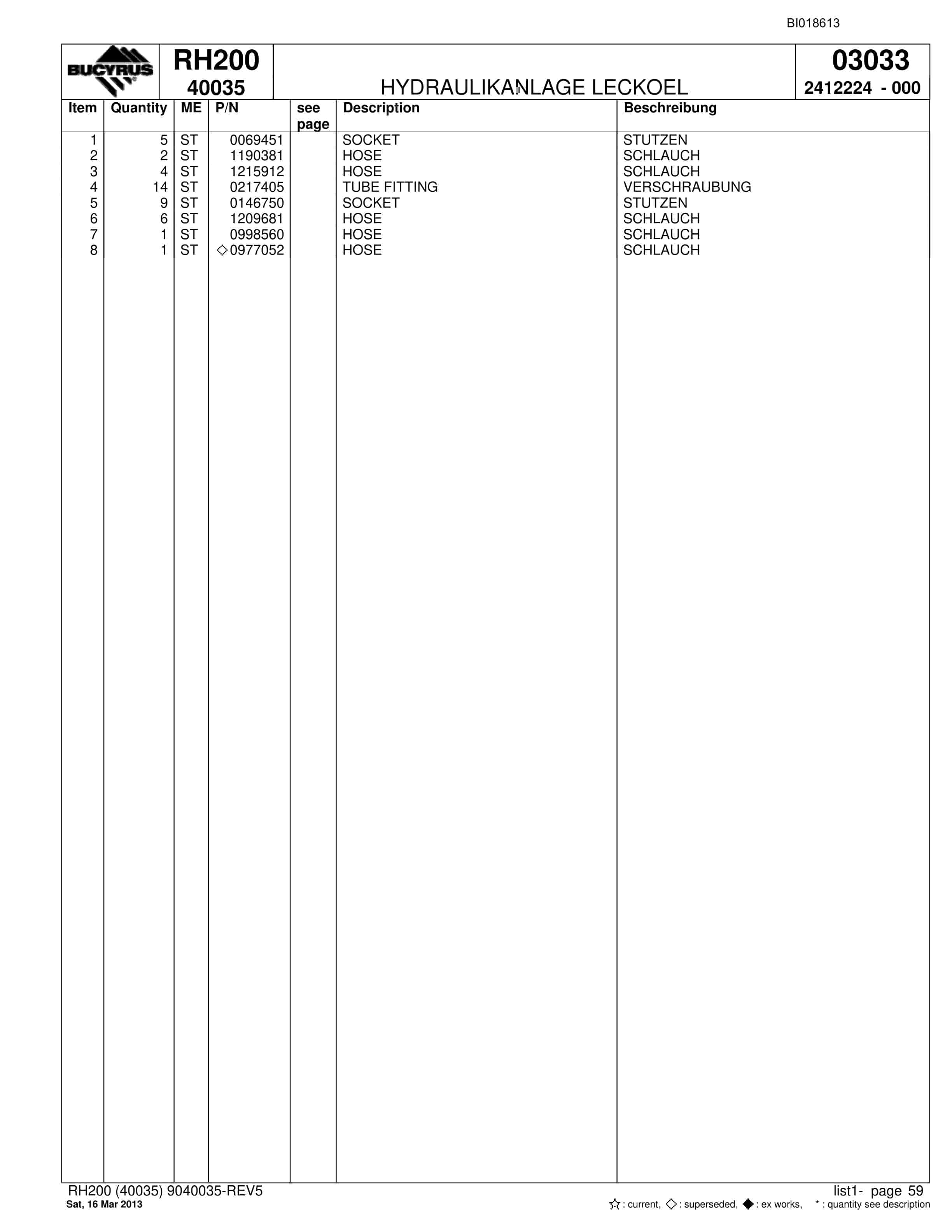 Bucyrus RH200 Hydraulic Excavator Parts Catalog BI018613-3