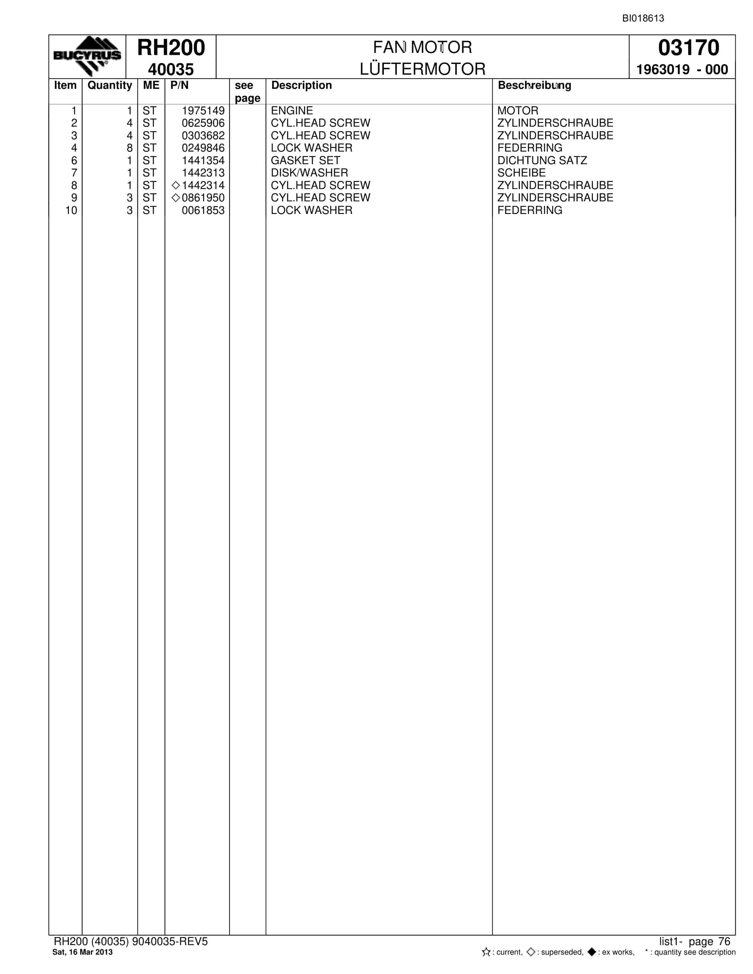 Bucyrus RH200 Hydraulic Excavator Parts Catalog BI018613-5