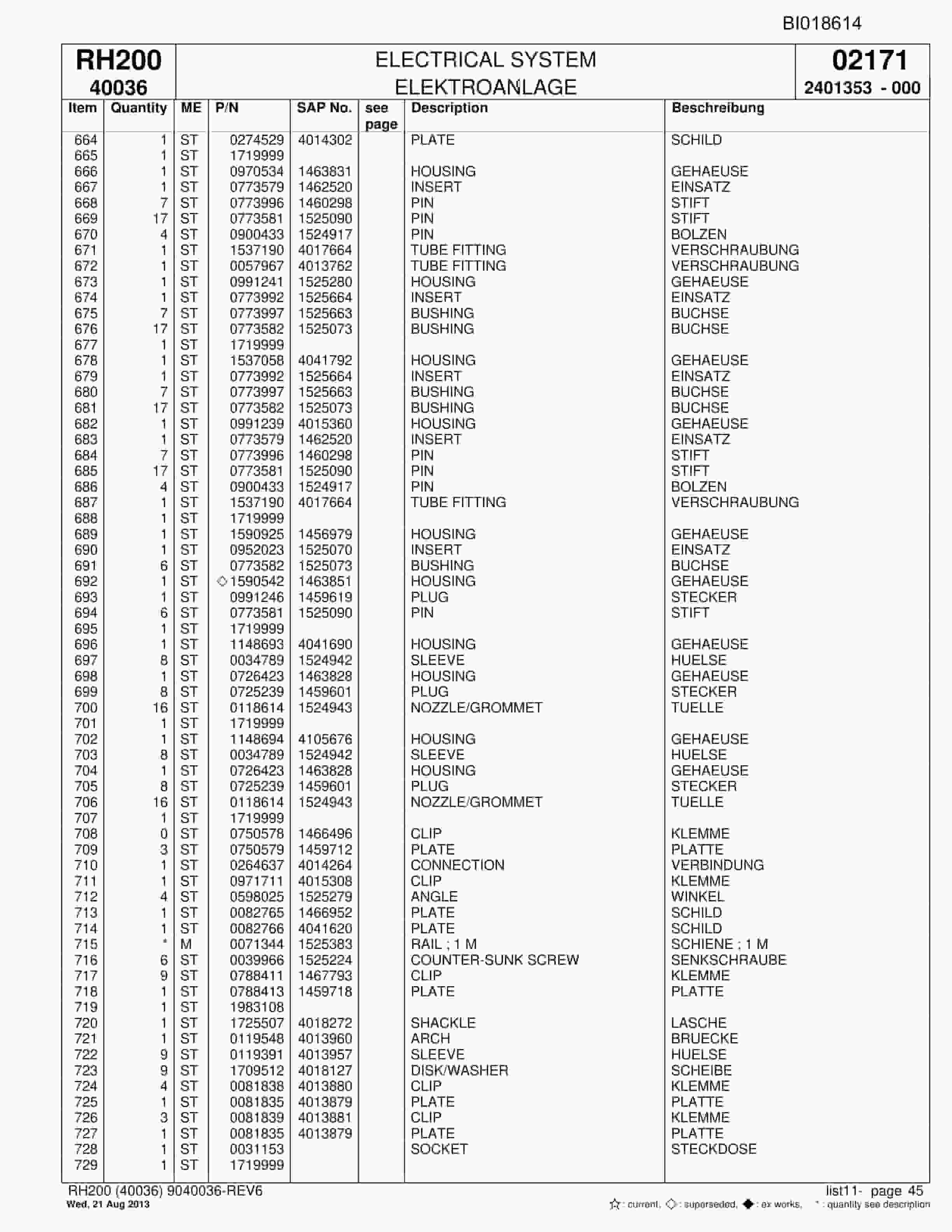Bucyrus RH200 Hydraulic Excavator Parts Catalog BI018614-2