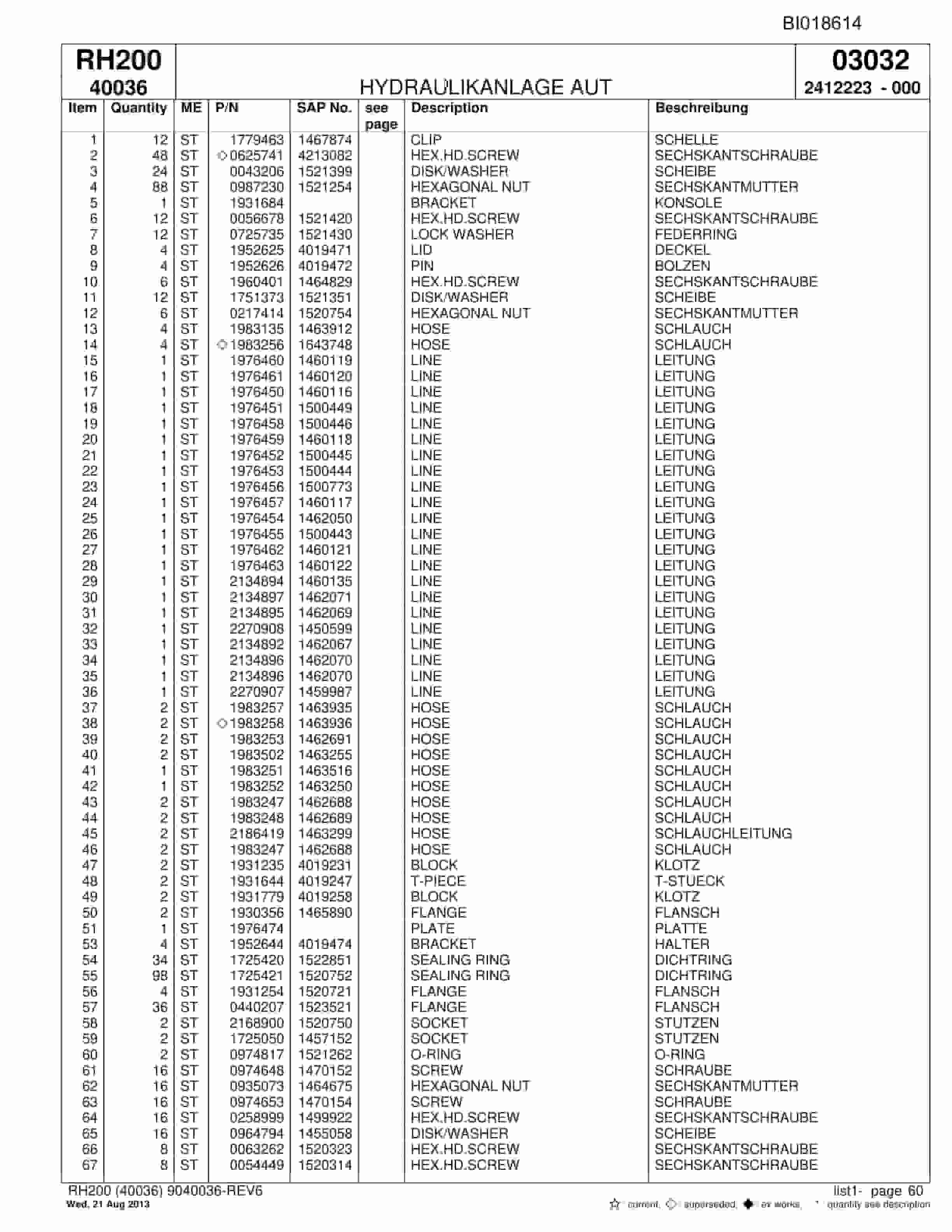 Bucyrus RH200 Hydraulic Excavator Parts Catalog BI018614-3