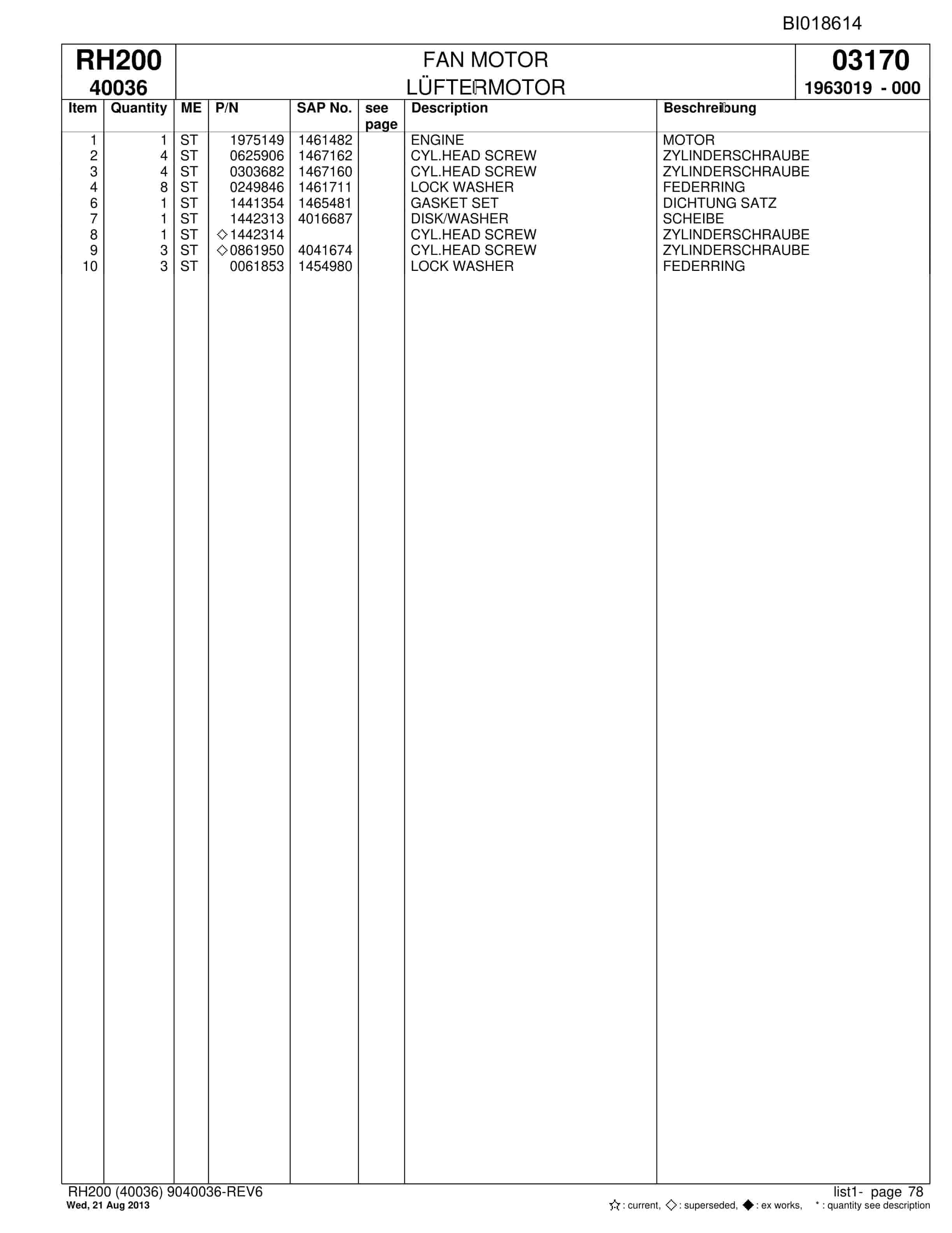 Bucyrus RH200 Hydraulic Excavator Parts Catalog BI018614-5