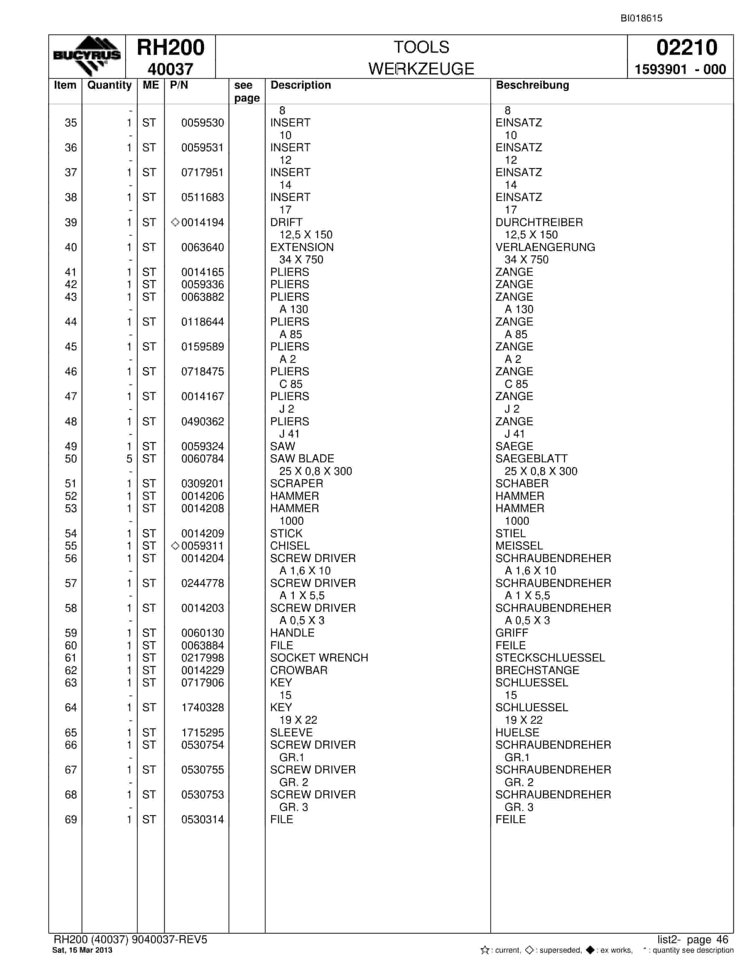 Bucyrus RH200 Hydraulic Excavator Parts Catalog BI018615-2