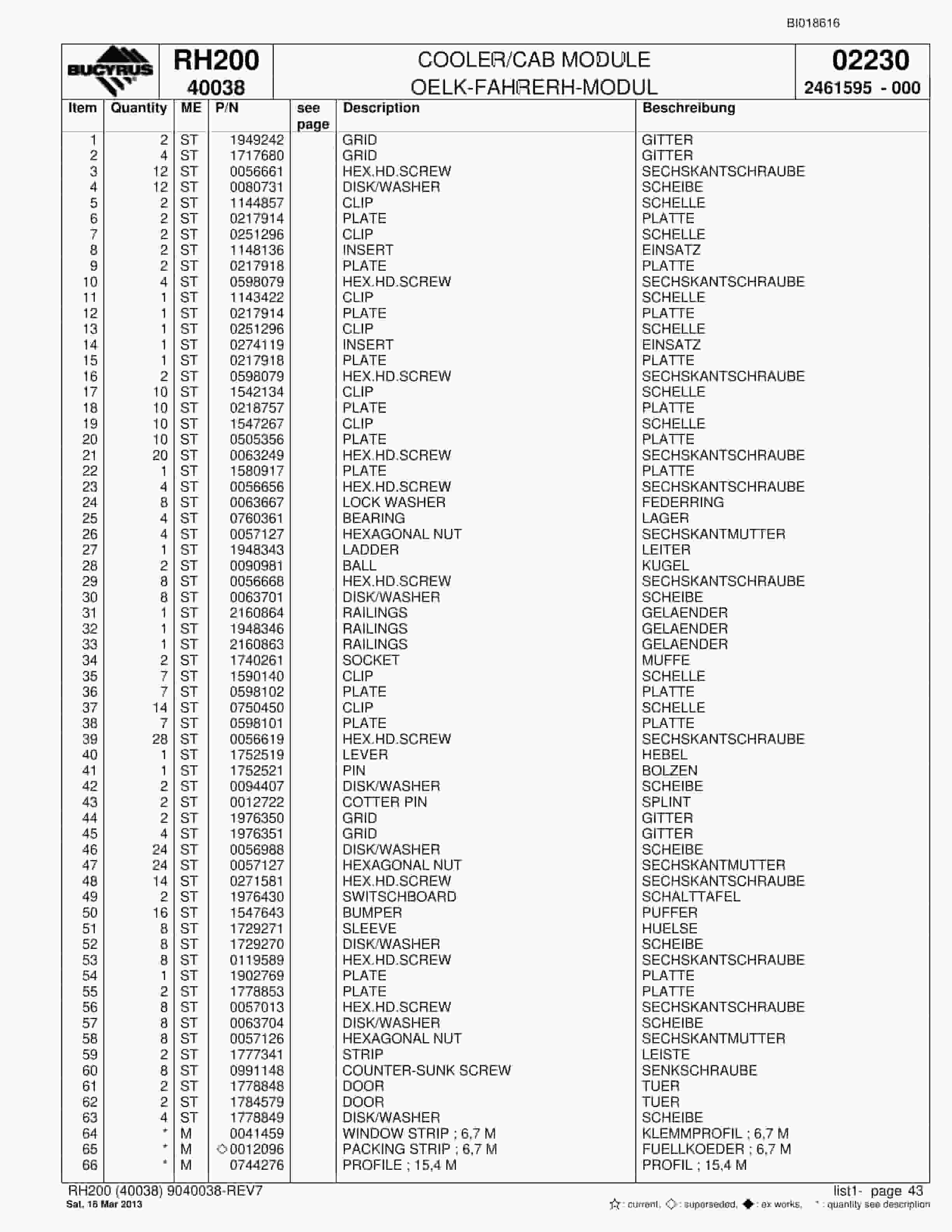 Bucyrus RH200 Hydraulic Excavator Parts Catalog BI018616-2