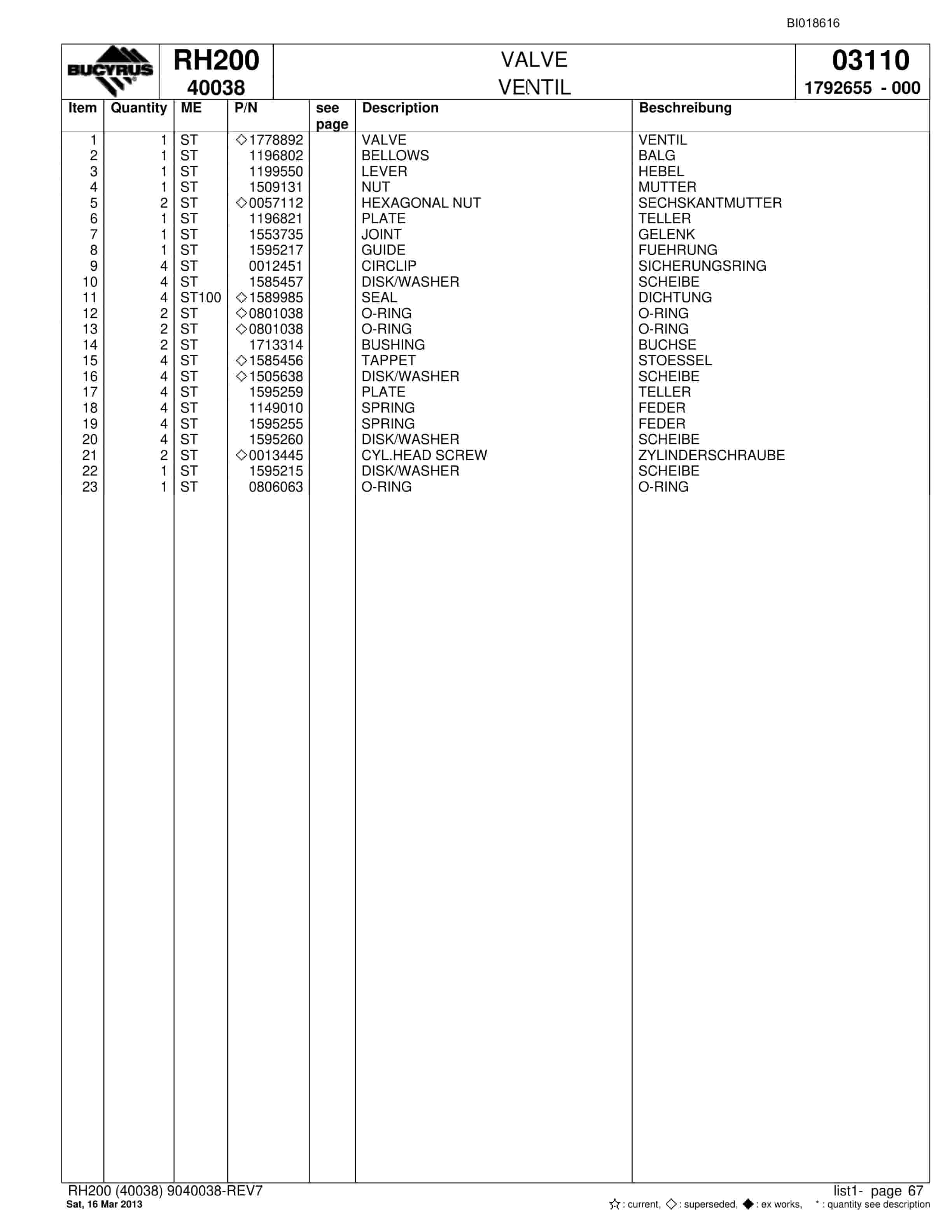 Bucyrus RH200 Hydraulic Excavator Parts Catalog BI018616-4
