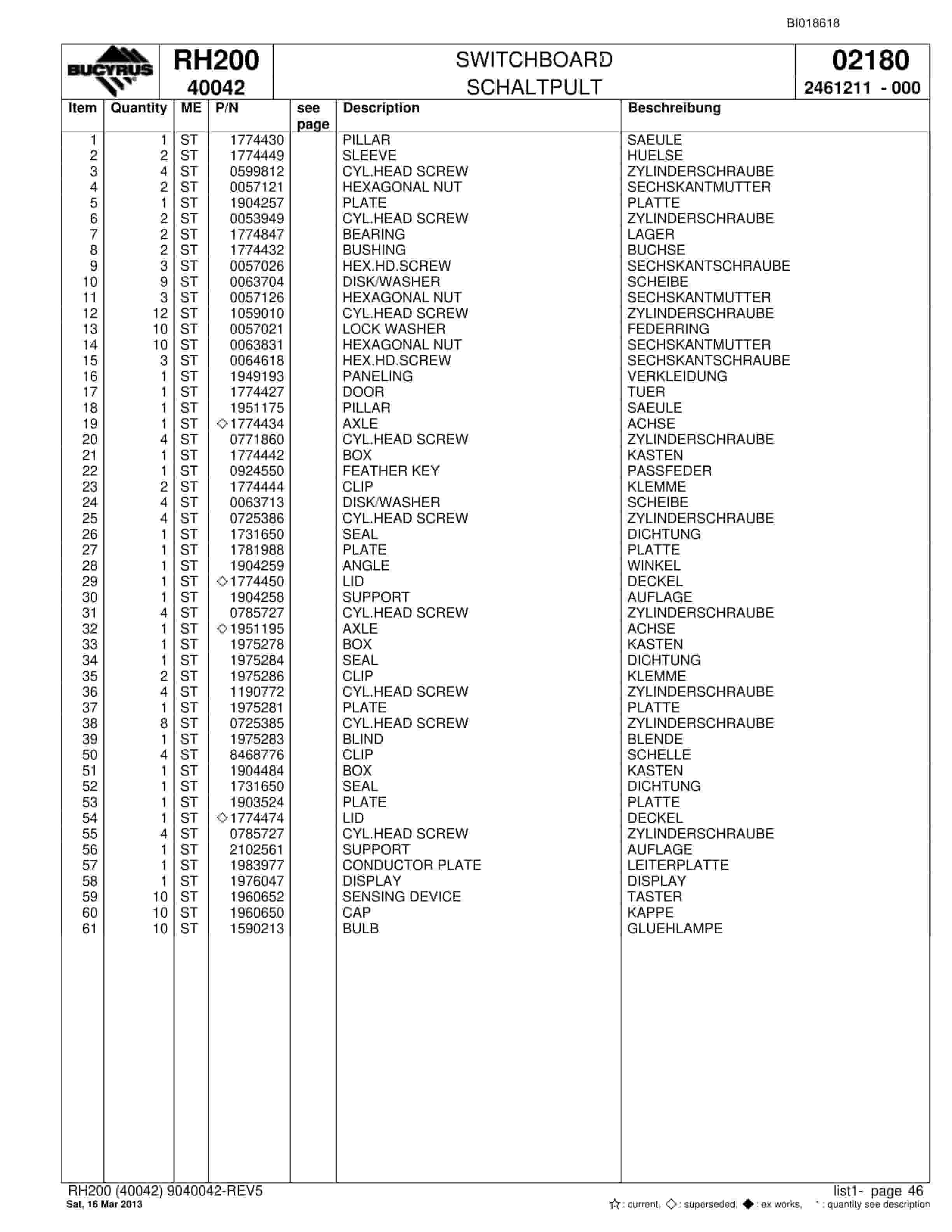 Bucyrus RH200 Hydraulic Excavator Parts Catalog BI018618-2