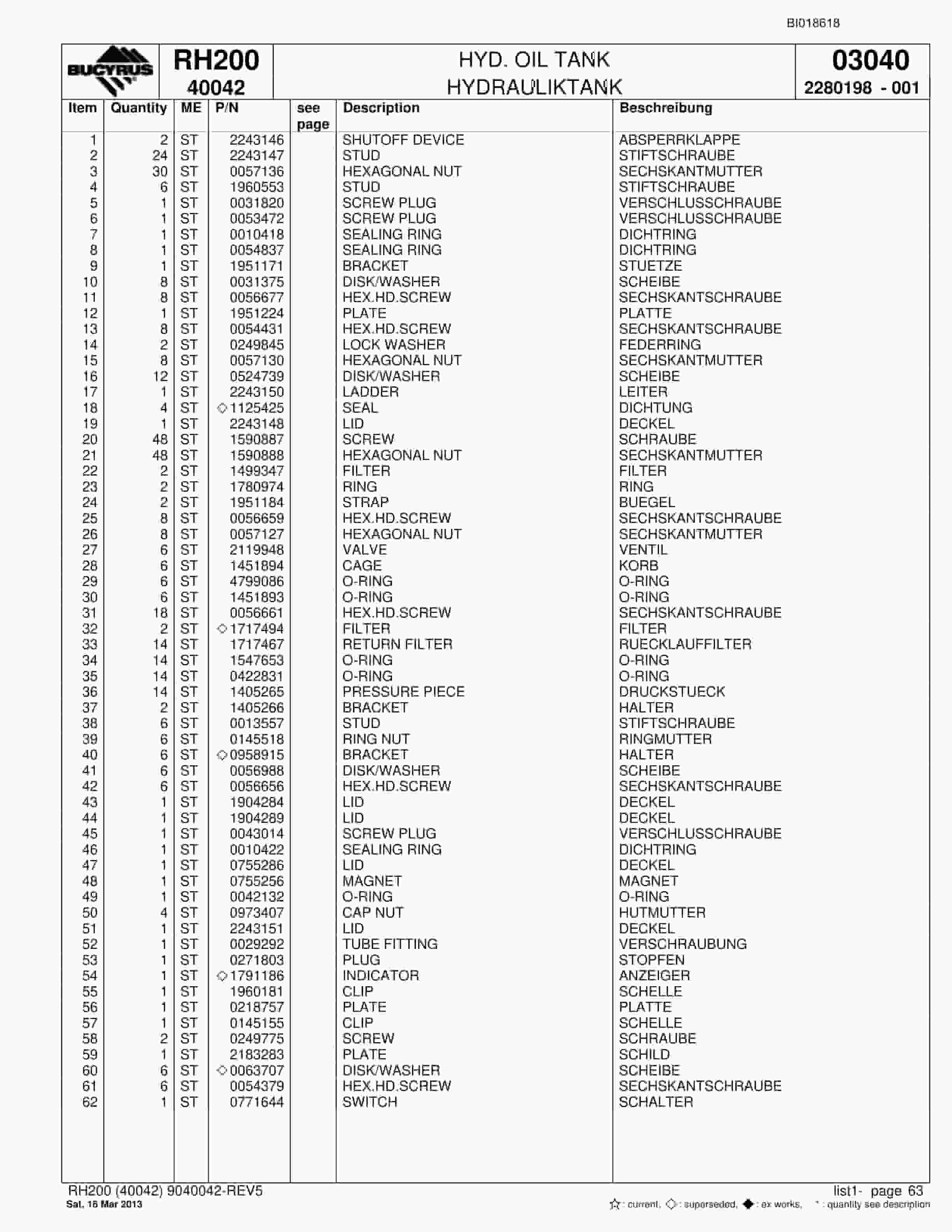 Bucyrus RH200 Hydraulic Excavator Parts Catalog BI018618-3