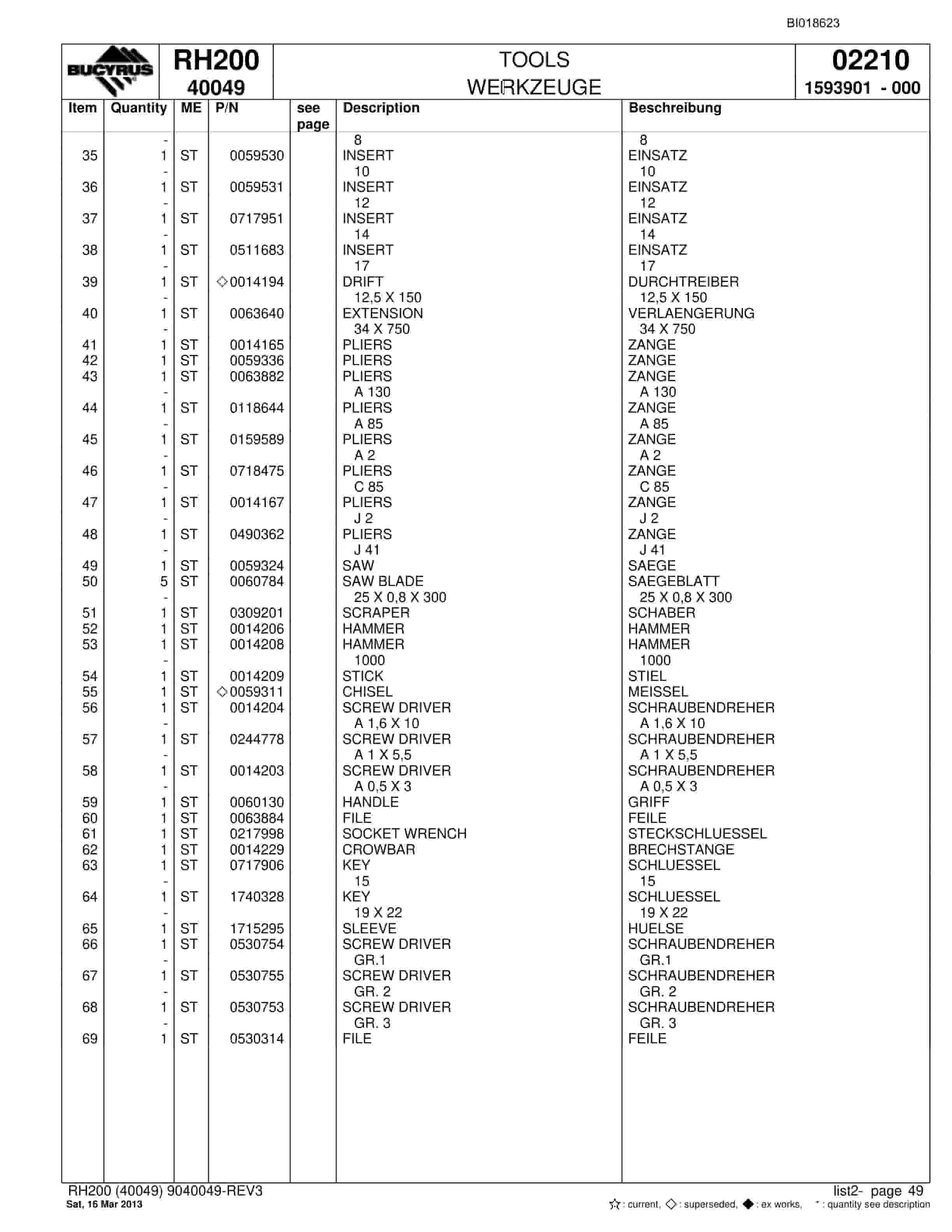 Bucyrus RH200 Hydraulic Excavator Parts Catalog BI018623-2