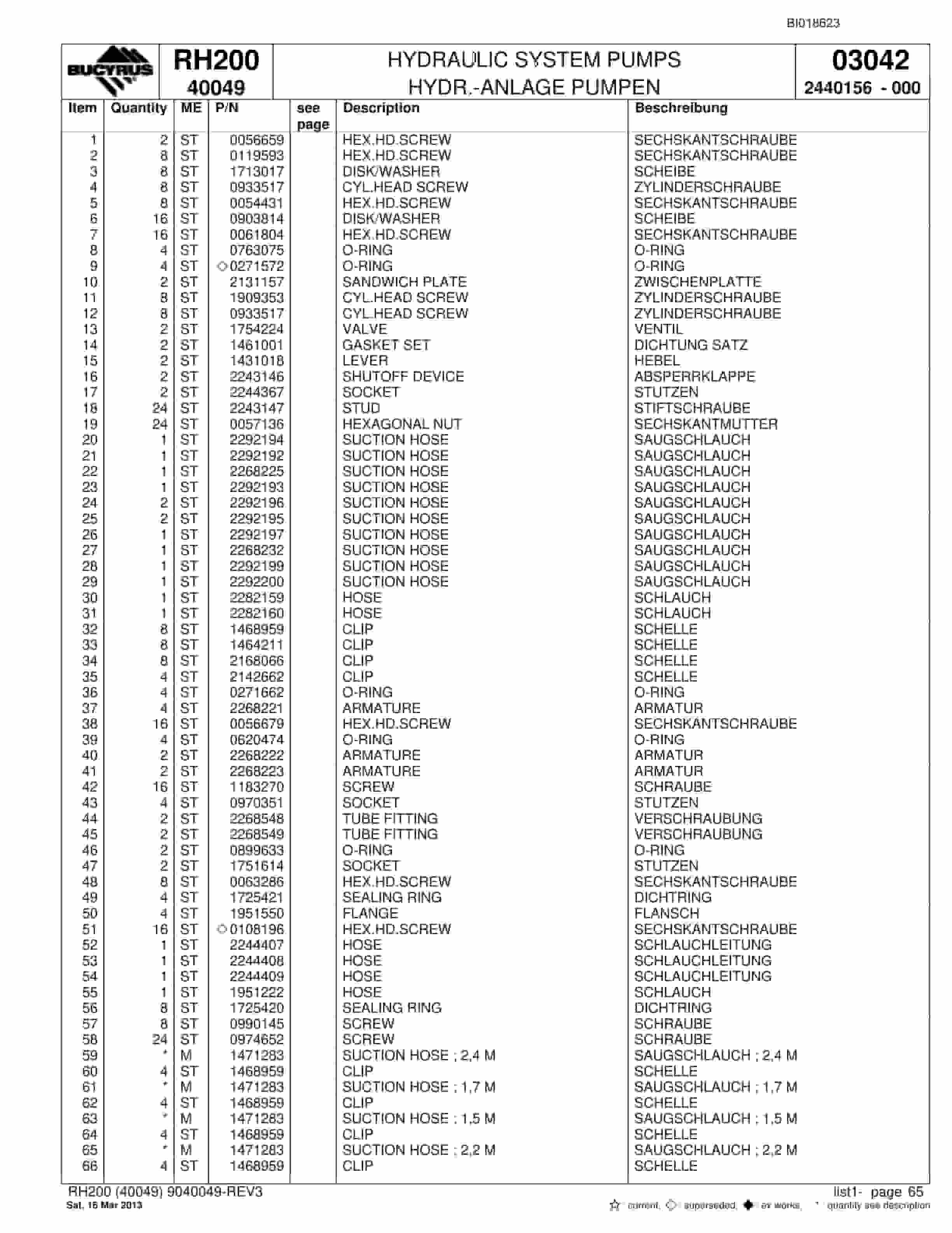 Bucyrus RH200 Hydraulic Excavator Parts Catalog BI018623-3