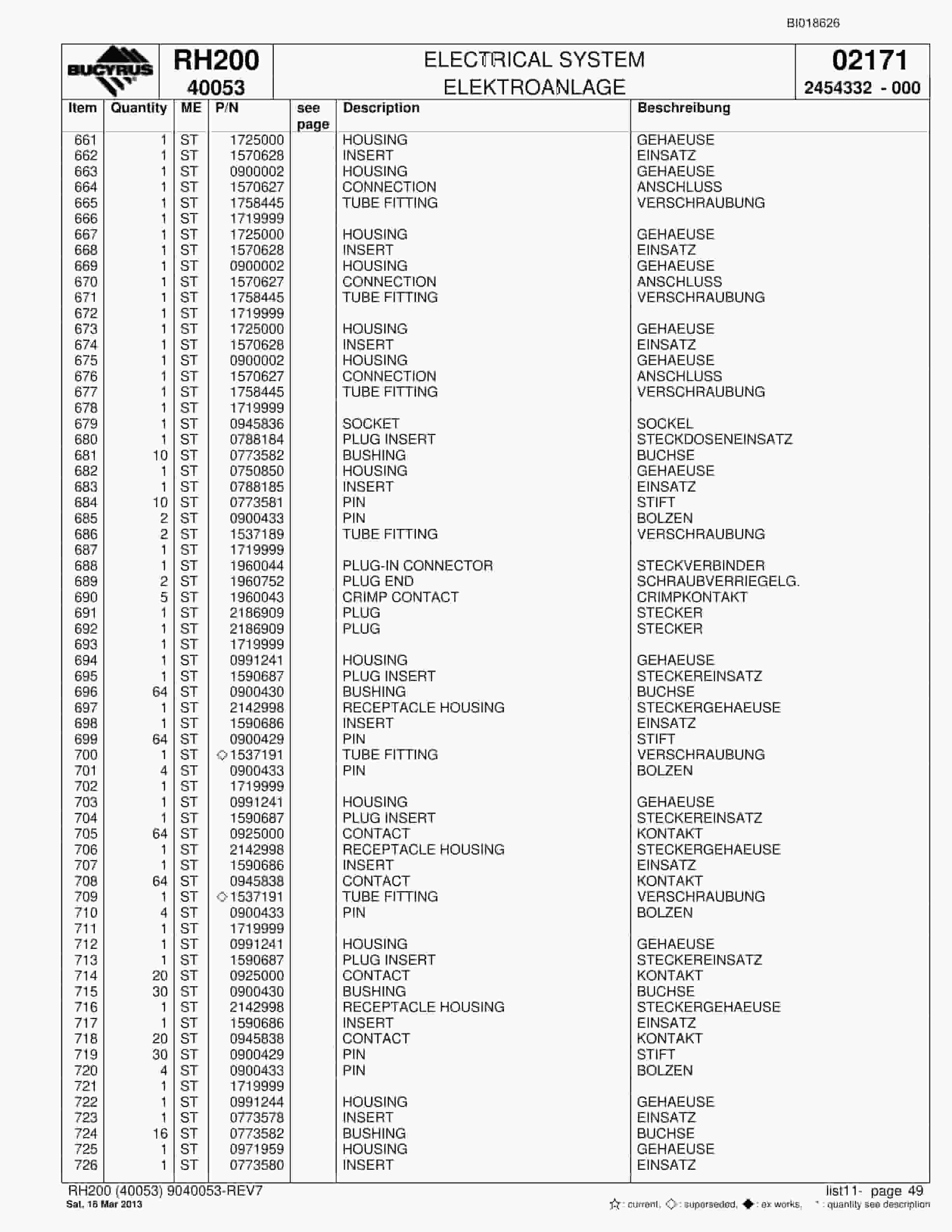 Bucyrus RH200 Hydraulic Excavator Parts Catalog BI018626-2