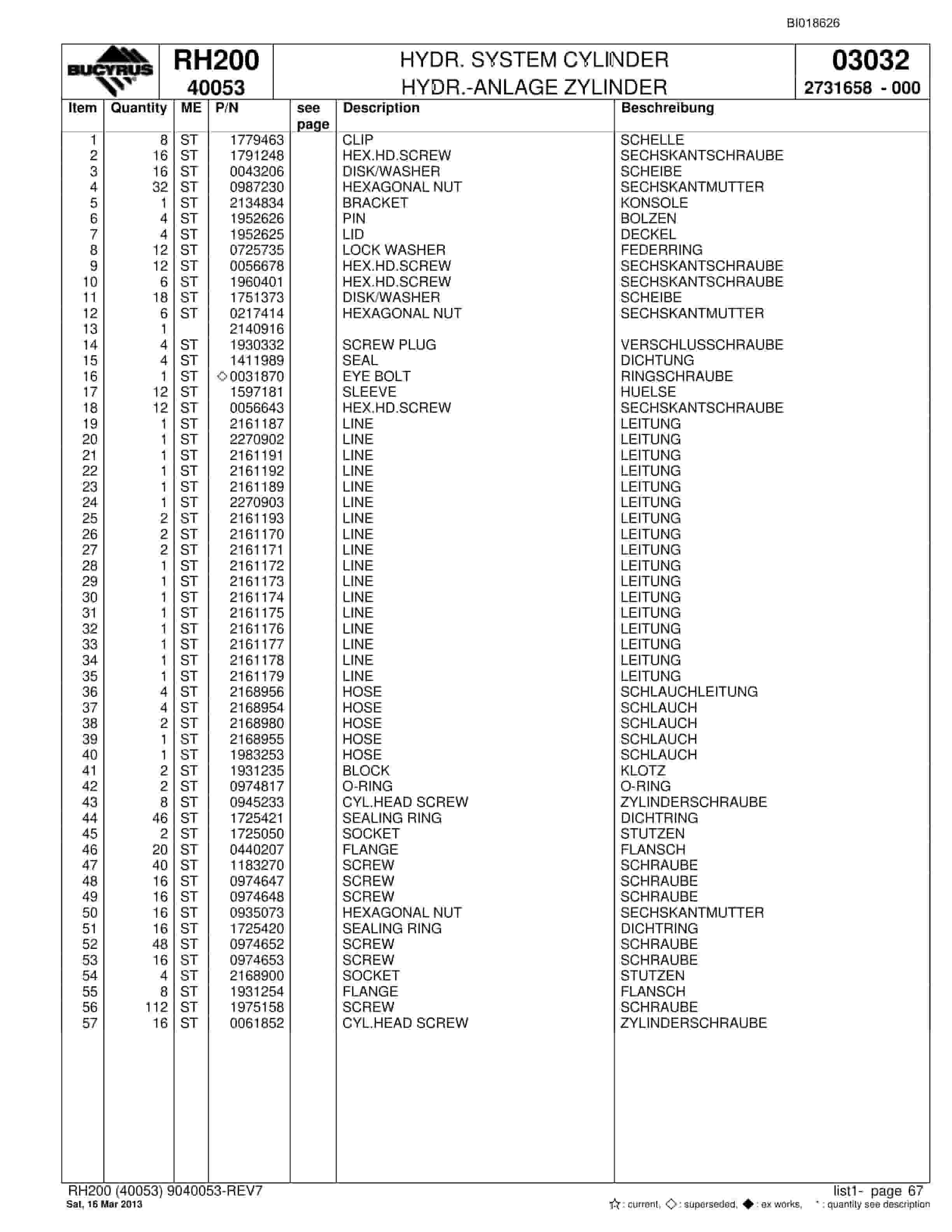 Bucyrus RH200 Hydraulic Excavator Parts Catalog BI018626-3