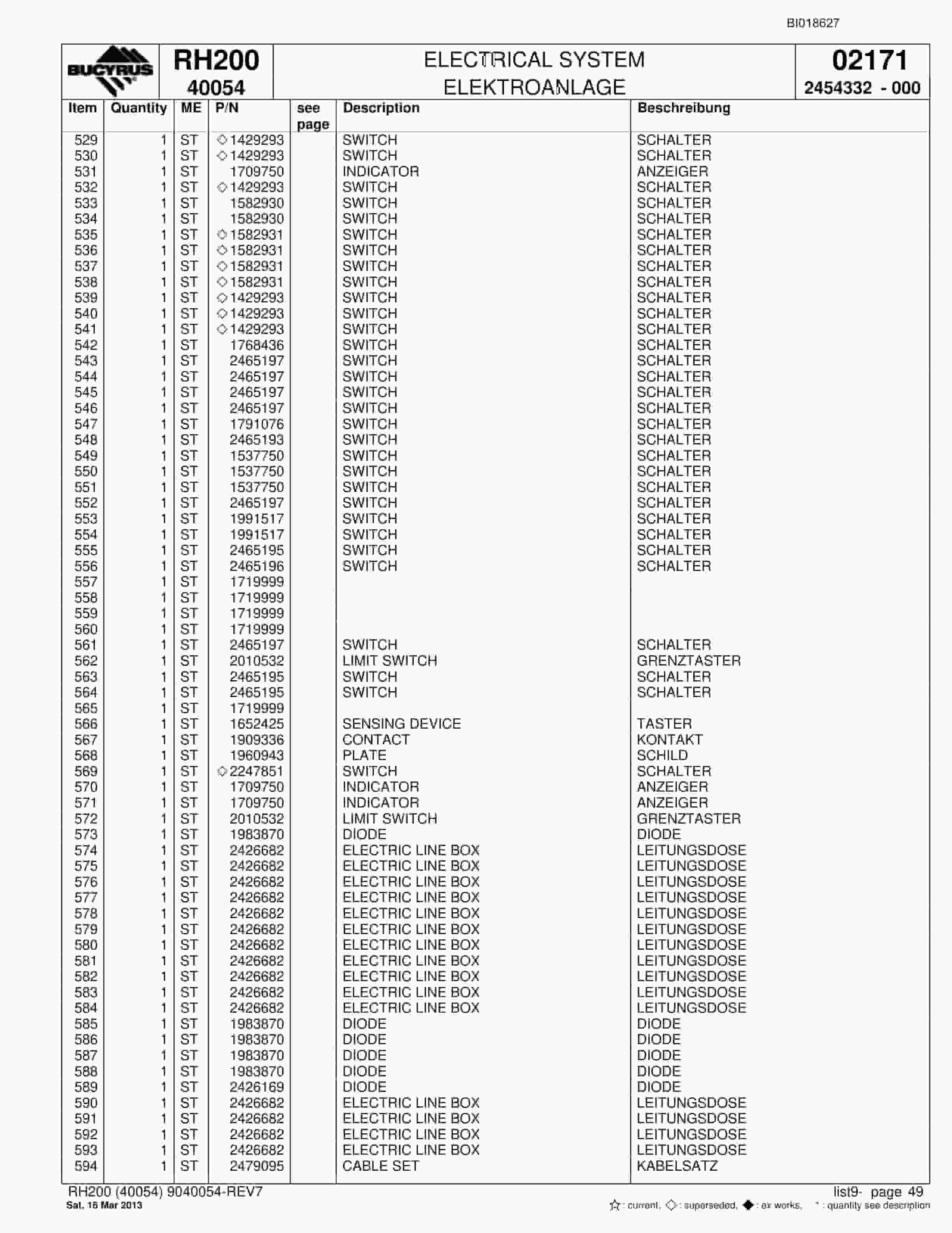 Bucyrus RH200 Hydraulic Excavator Parts Catalog BI018627-2