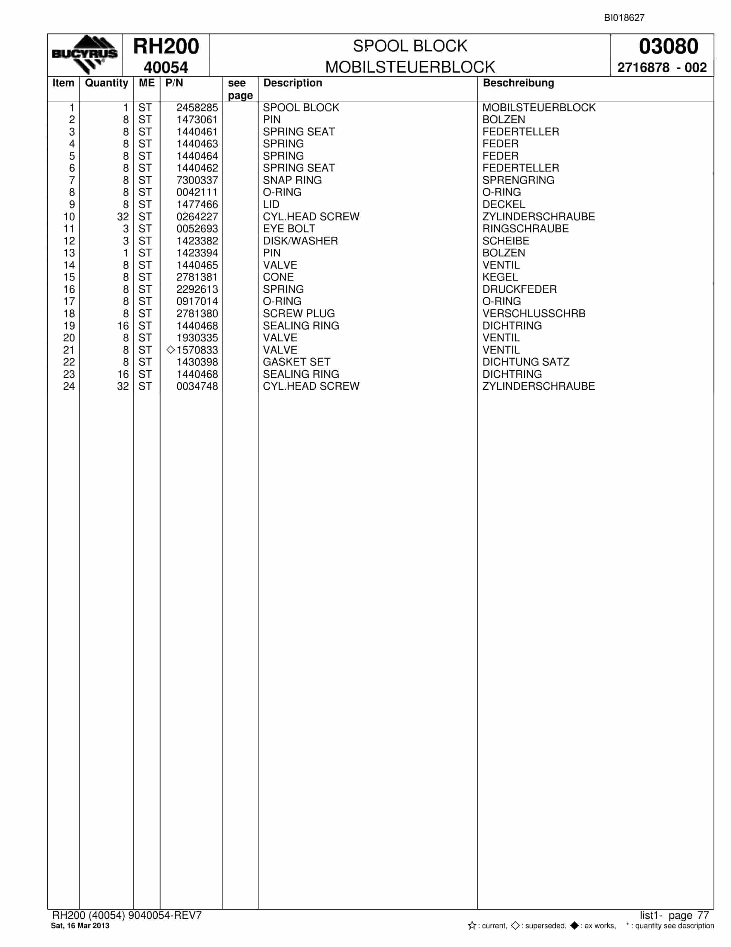 Bucyrus RH200 Hydraulic Excavator Parts Catalog BI018627-4