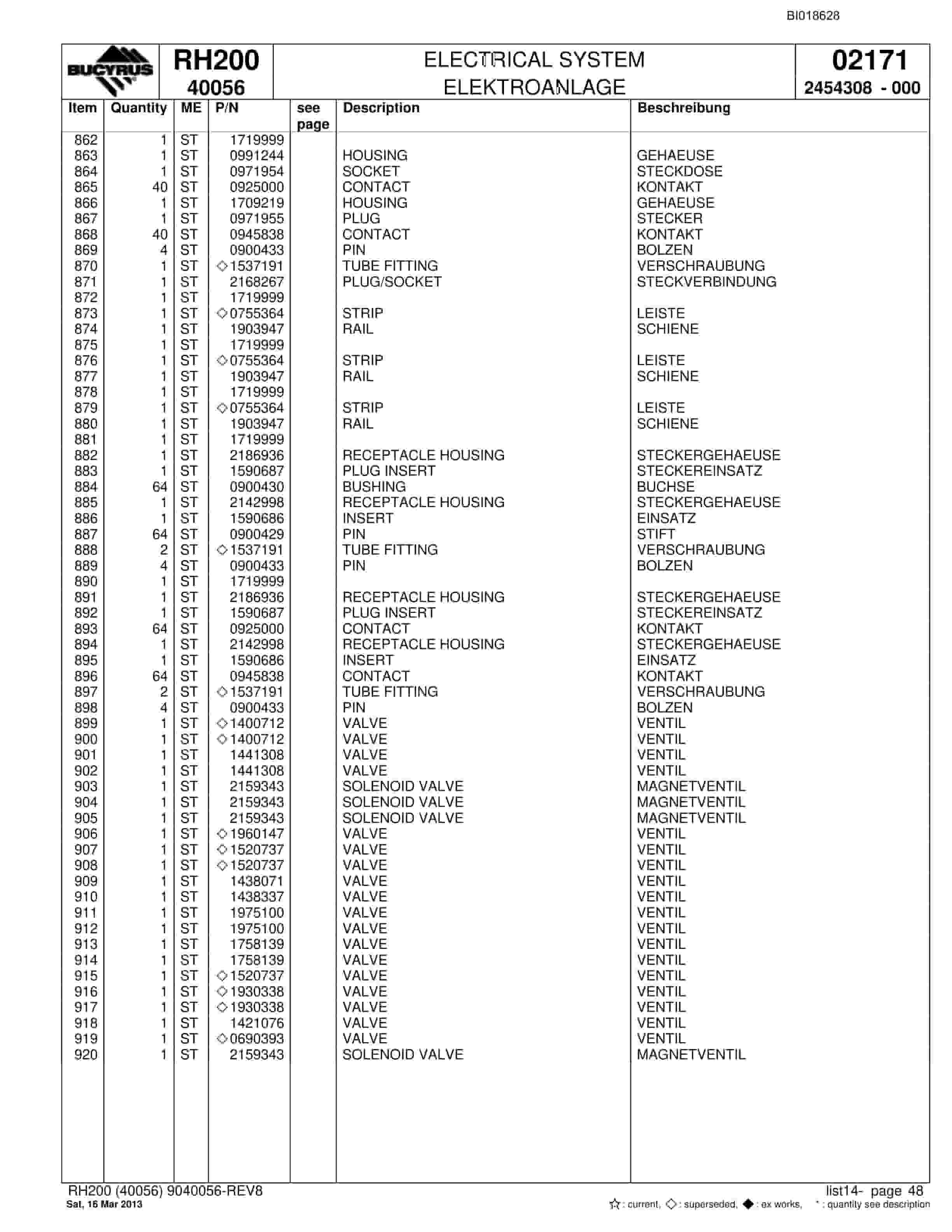 Bucyrus RH200 Hydraulic Excavator Parts Catalog BI018628-2