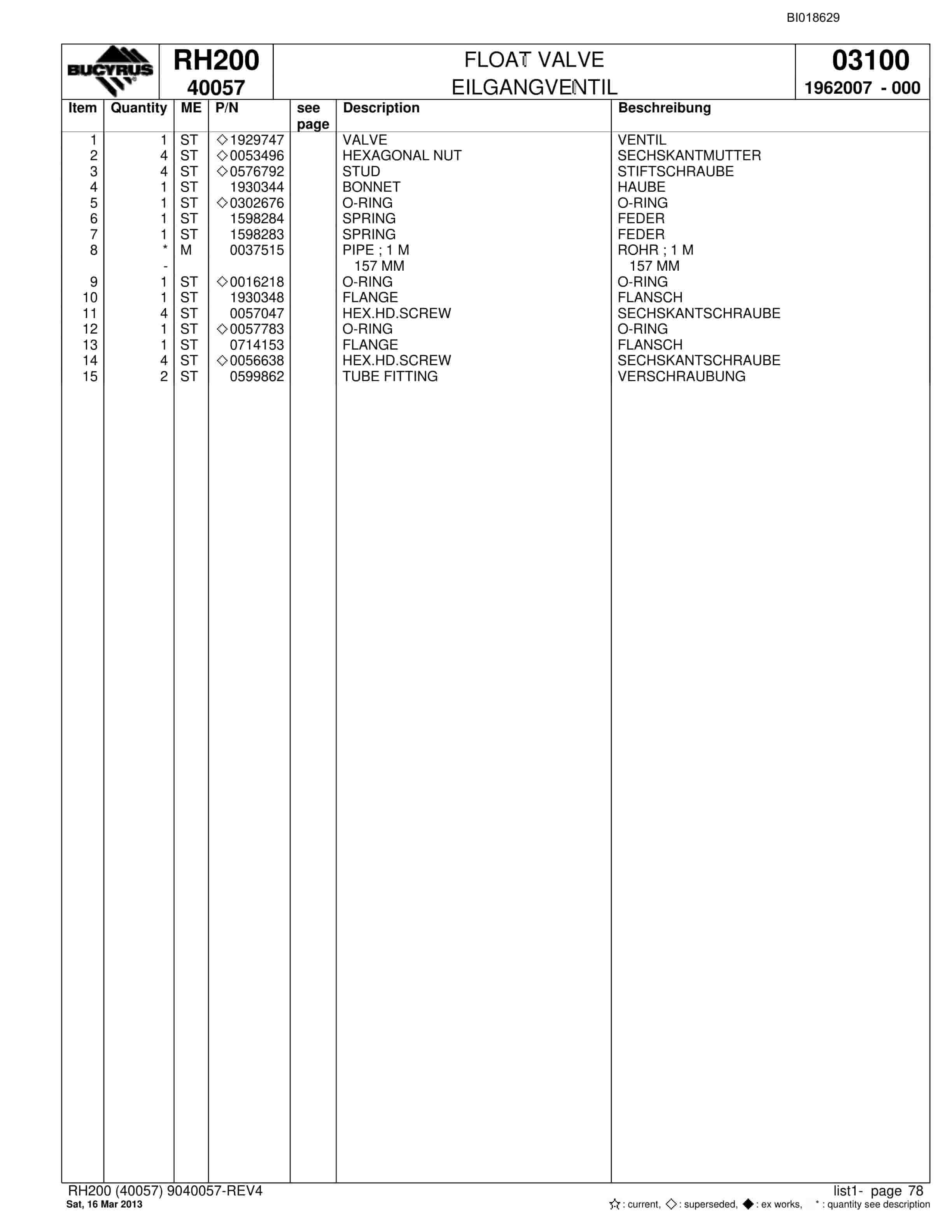 Bucyrus RH200 Hydraulic Excavator Parts Catalog BI018629-4
