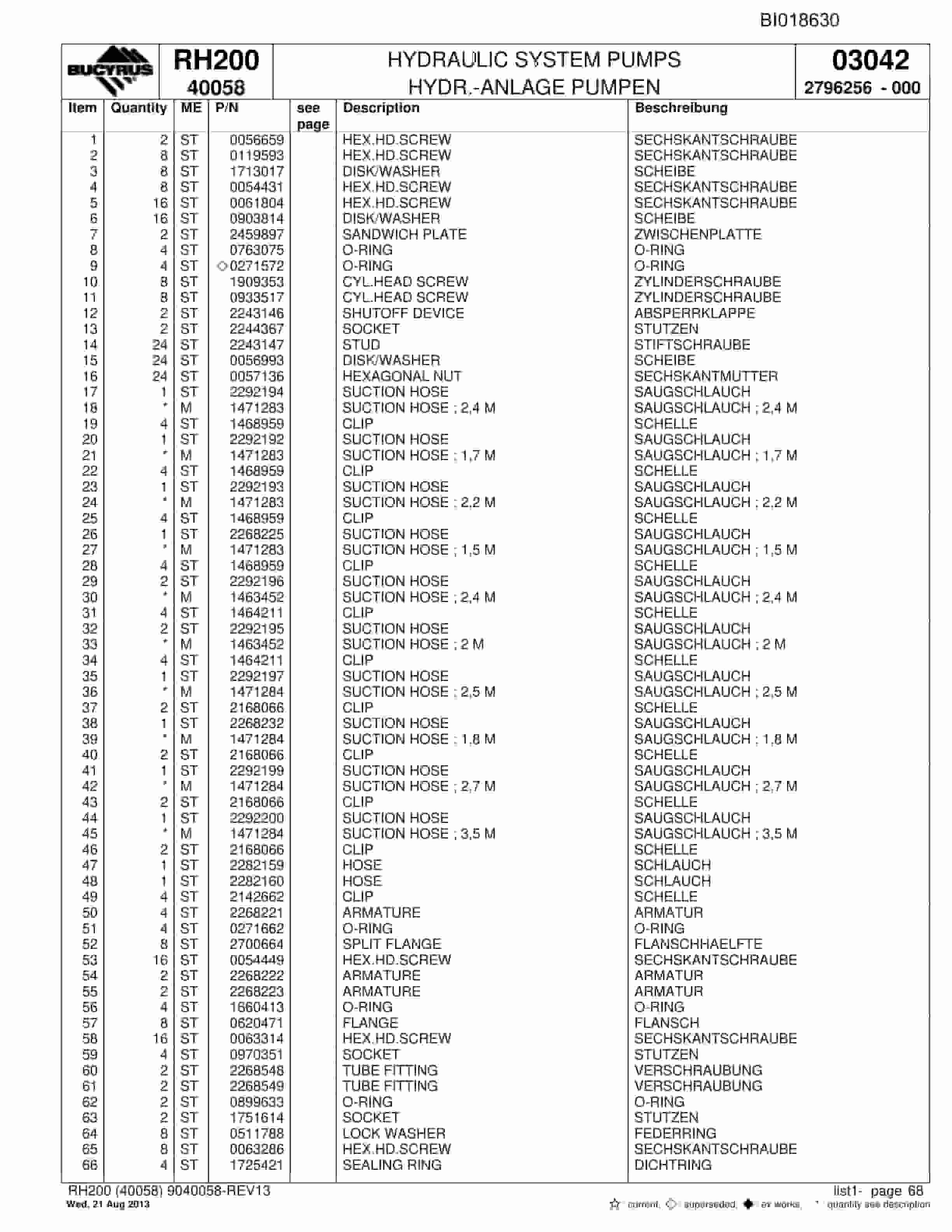 Bucyrus RH200 Hydraulic Excavator Parts Catalog BI018630-3