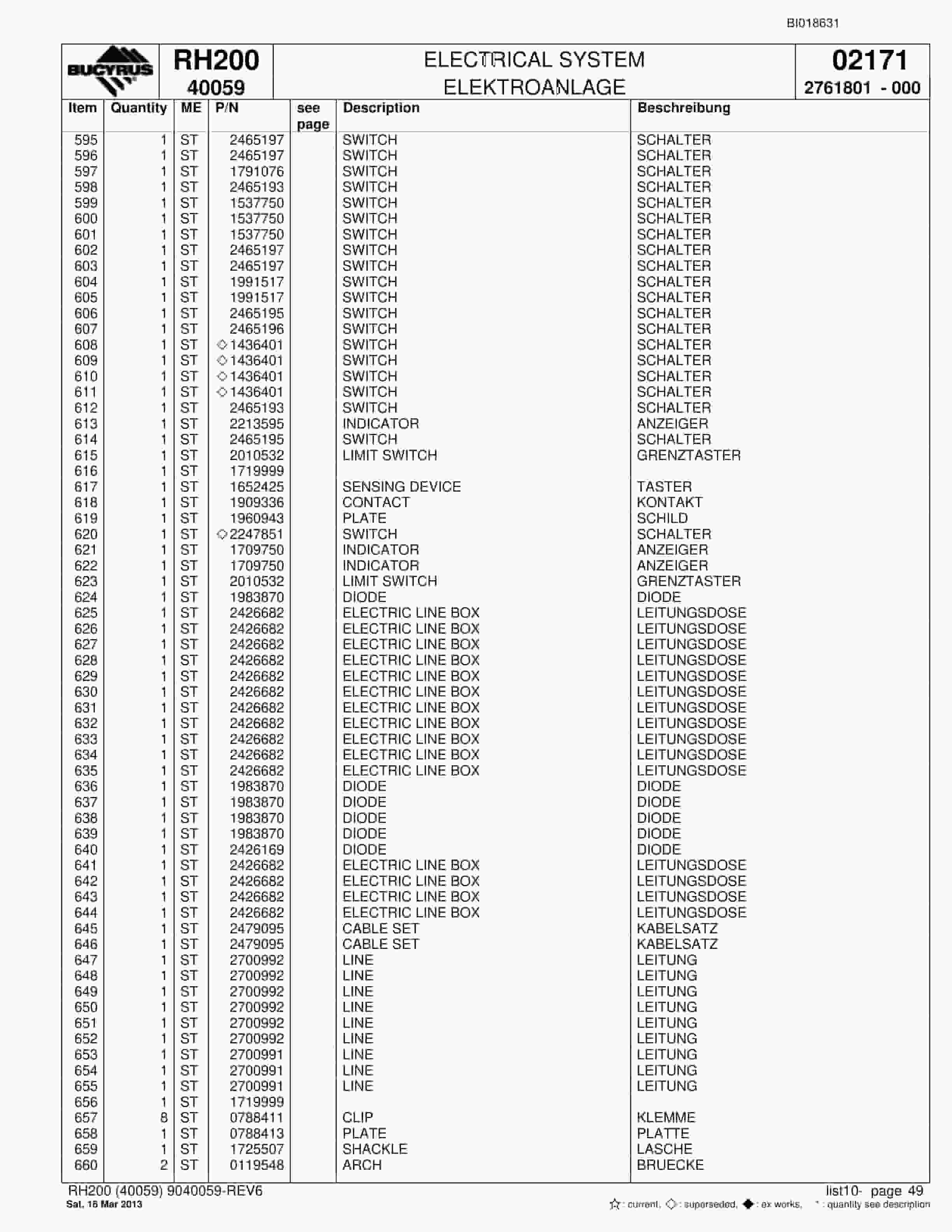 Bucyrus RH200 Hydraulic Excavator Parts Catalog BI018631-2
