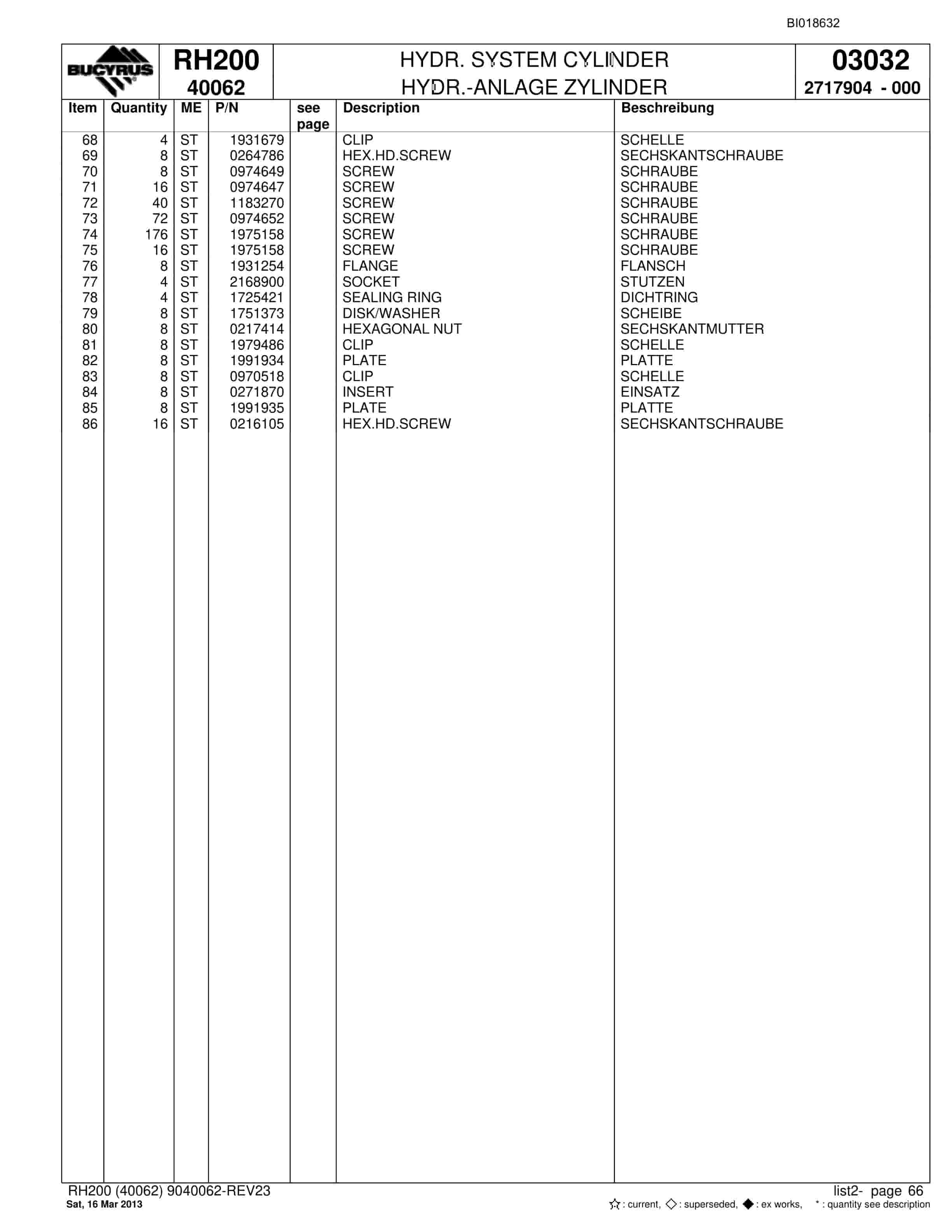 Bucyrus RH200 Hydraulic Excavator Parts Catalog BI018632-3
