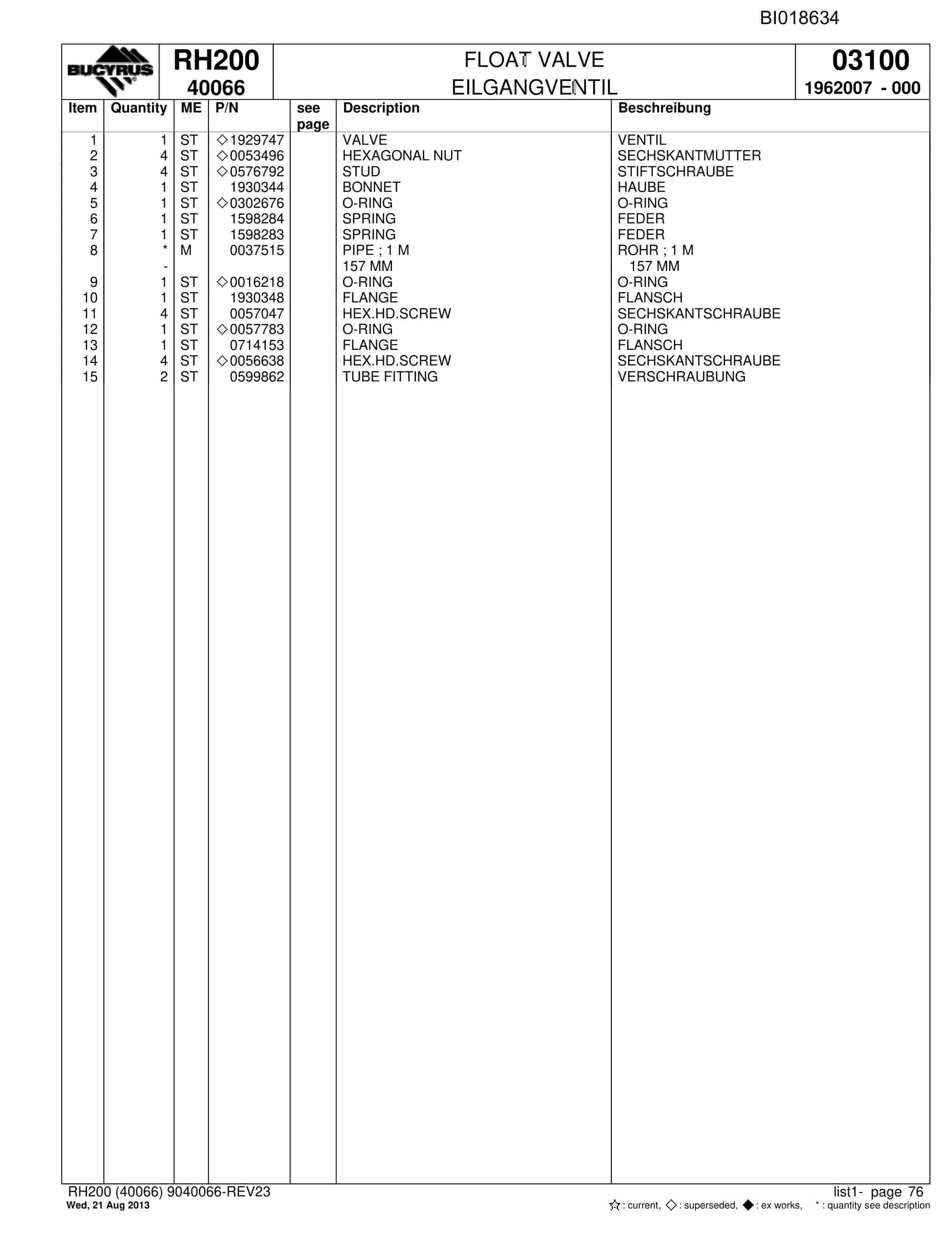 Bucyrus RH200 Hydraulic Excavator Parts Catalog BI018634-4