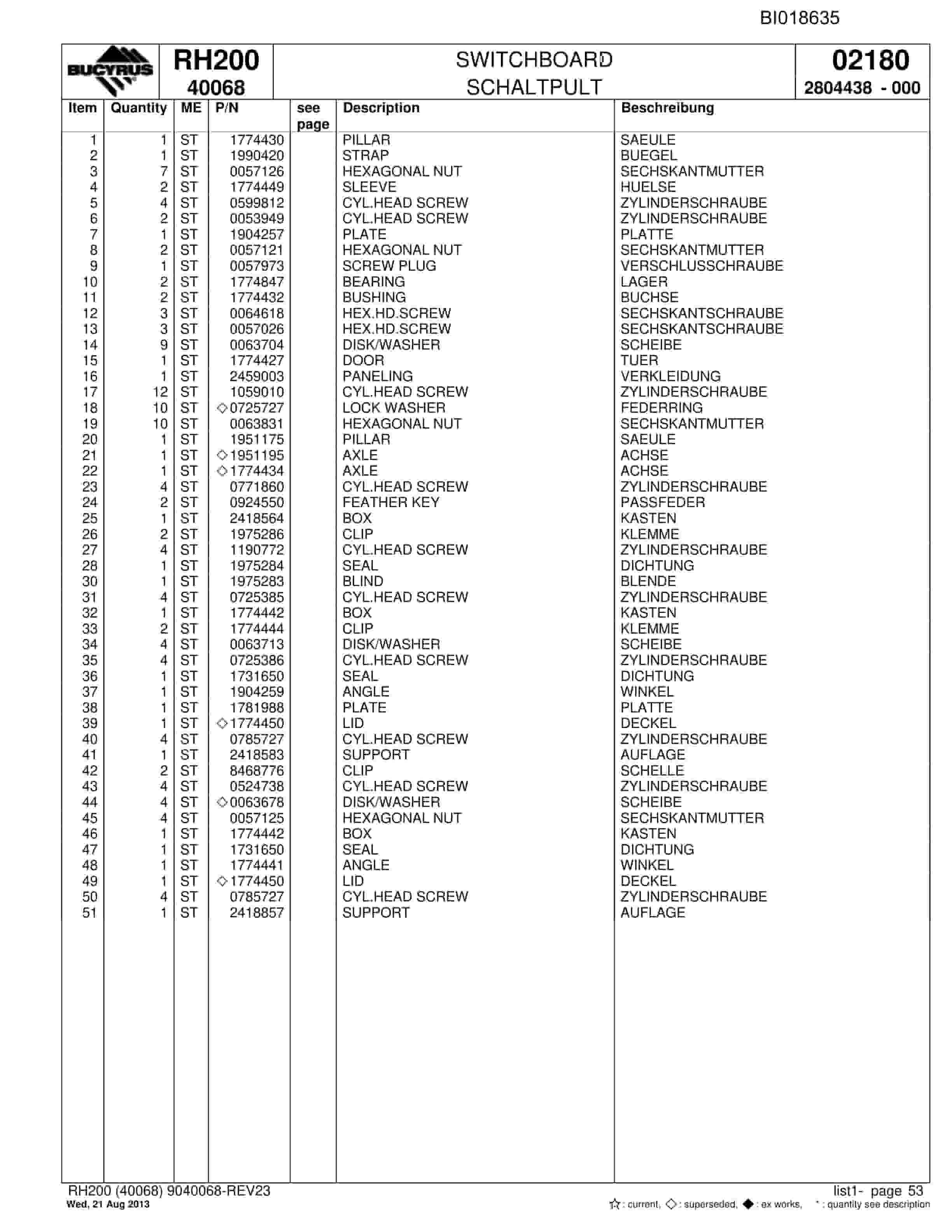 Bucyrus RH200 Hydraulic Excavator Parts Catalog BI018635-2