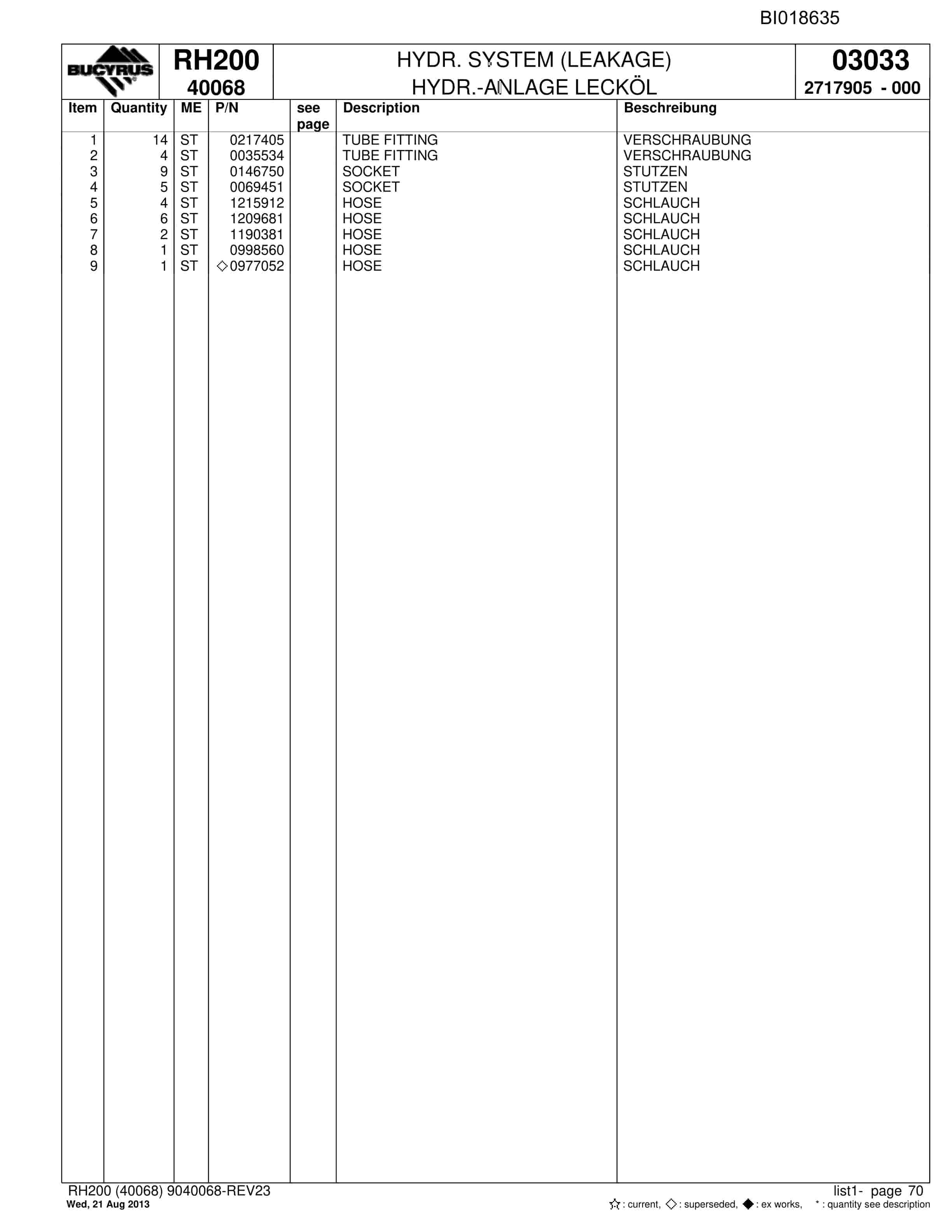 Bucyrus RH200 Hydraulic Excavator Parts Catalog BI018635-3