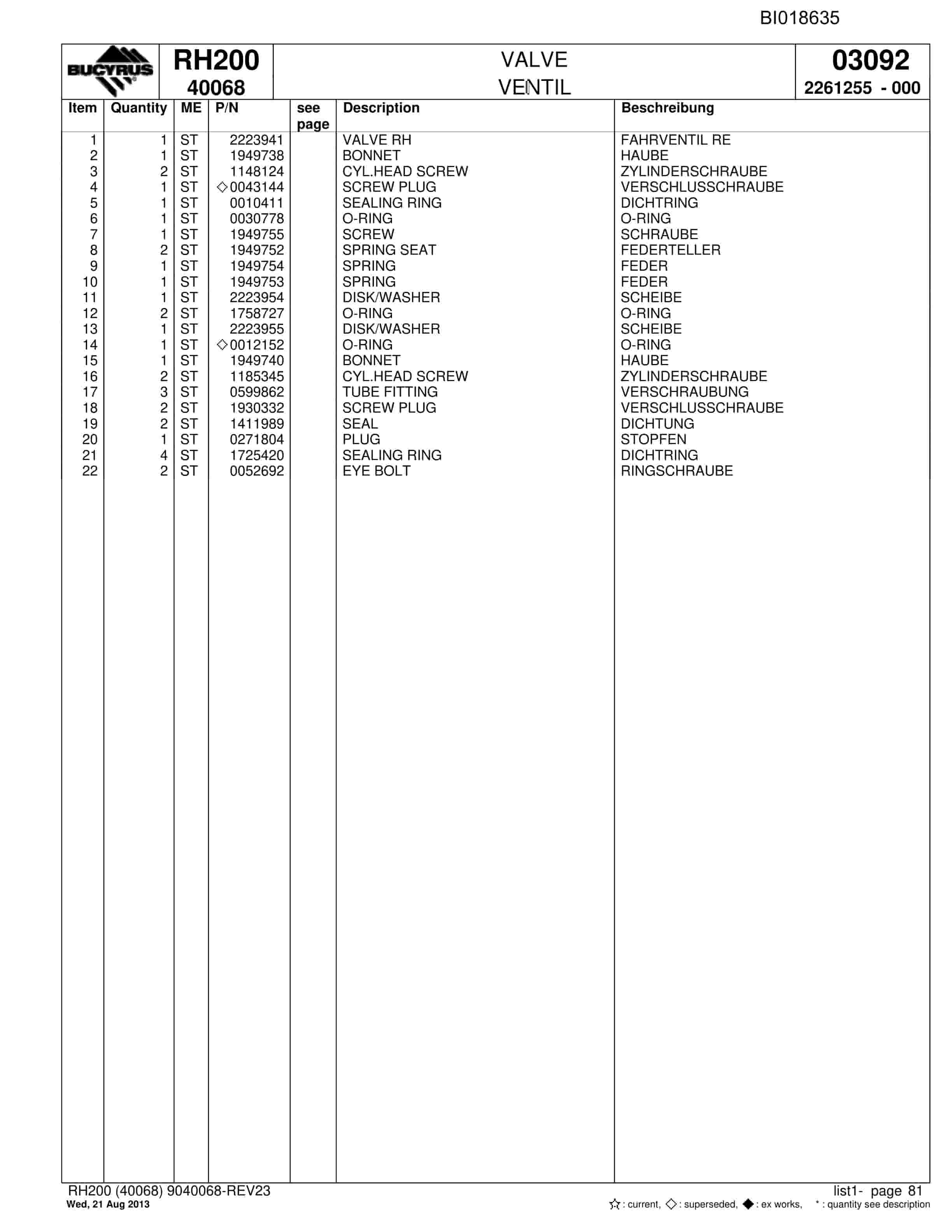 Bucyrus RH200 Hydraulic Excavator Parts Catalog BI018635-4