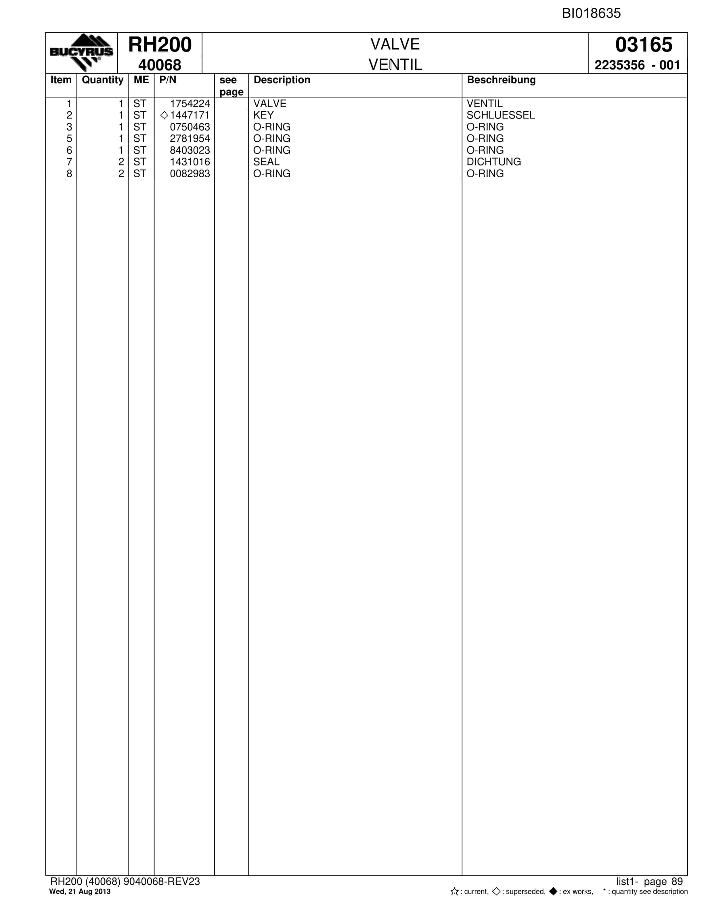 Bucyrus RH200 Hydraulic Excavator Parts Catalog BI018635-5
