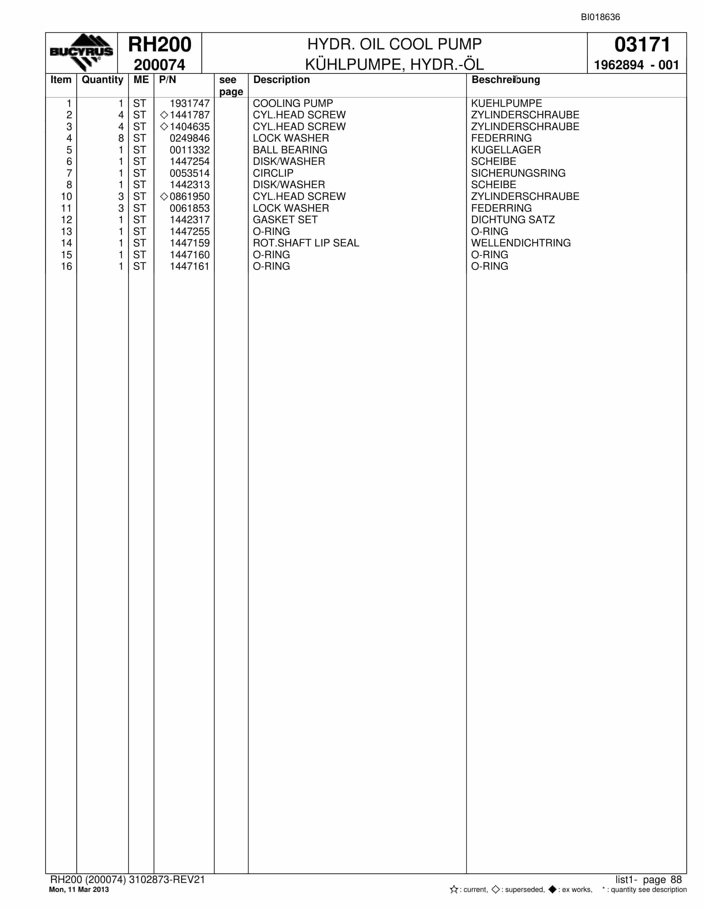 Bucyrus RH200 Hydraulic Excavator Parts Catalog BI018636-5