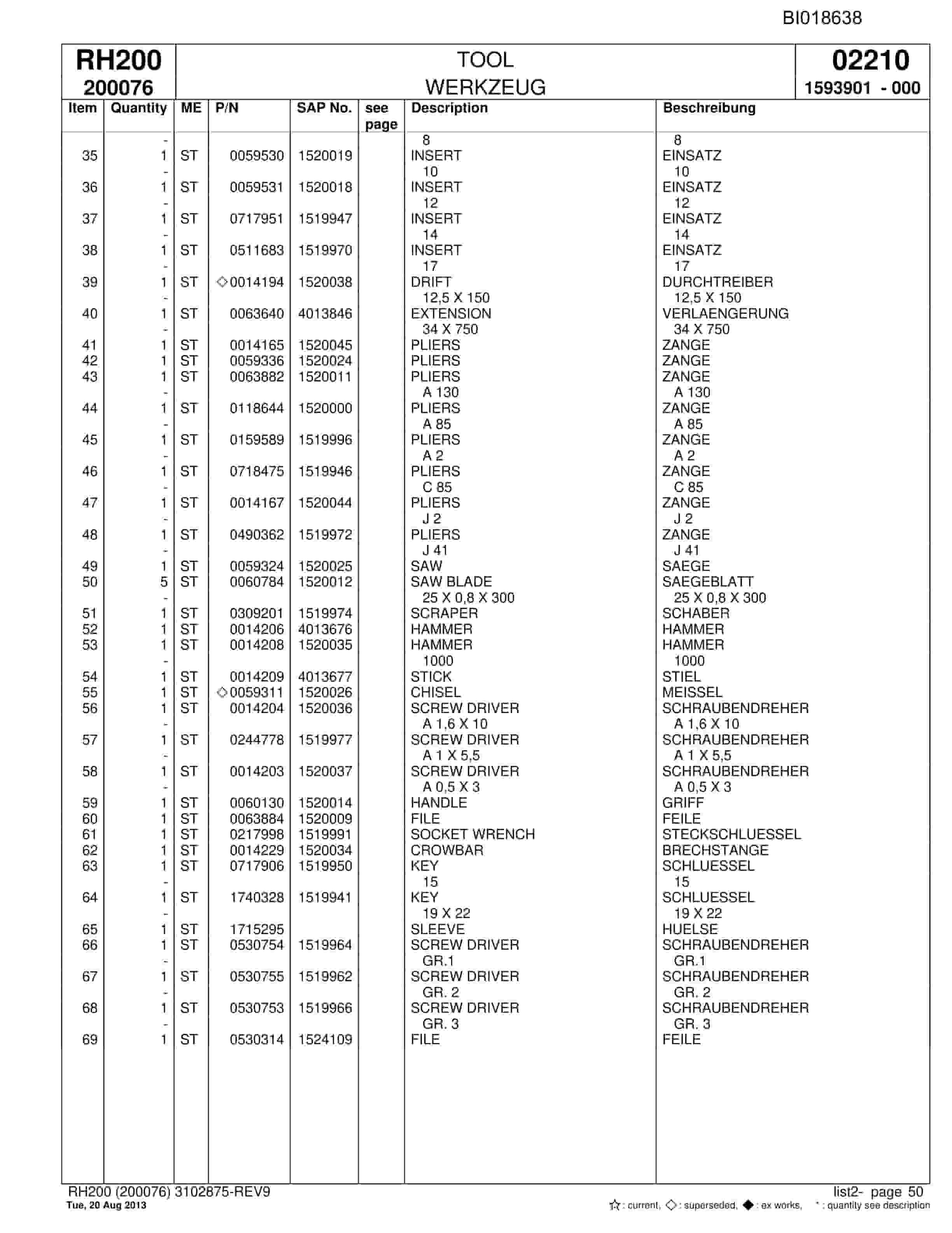 Bucyrus RH200 Hydraulic Excavator Parts Catalog BI018638-2