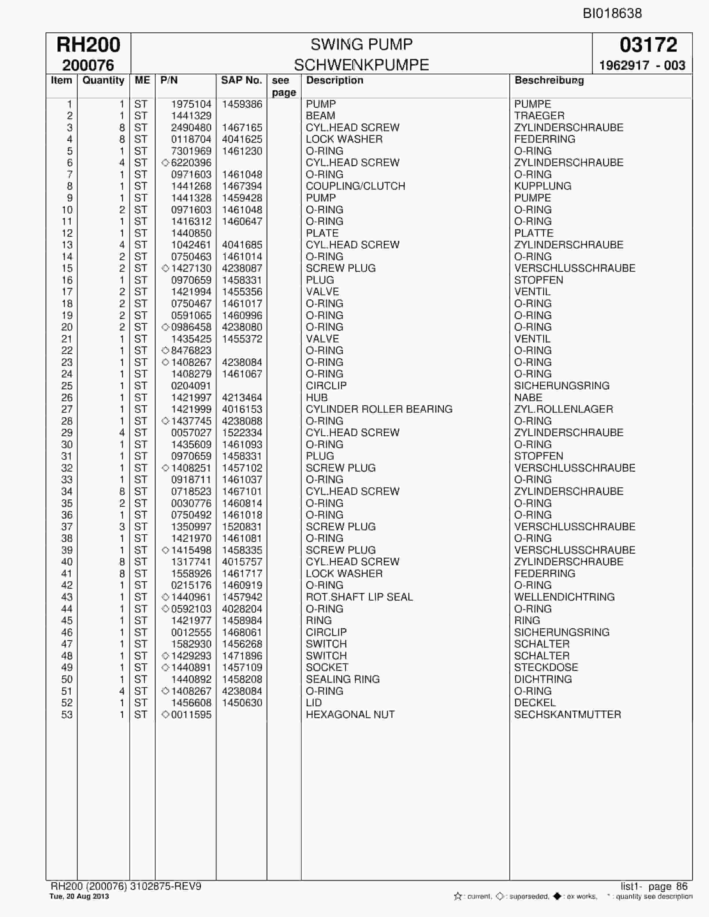 Bucyrus RH200 Hydraulic Excavator Parts Catalog BI018638-5