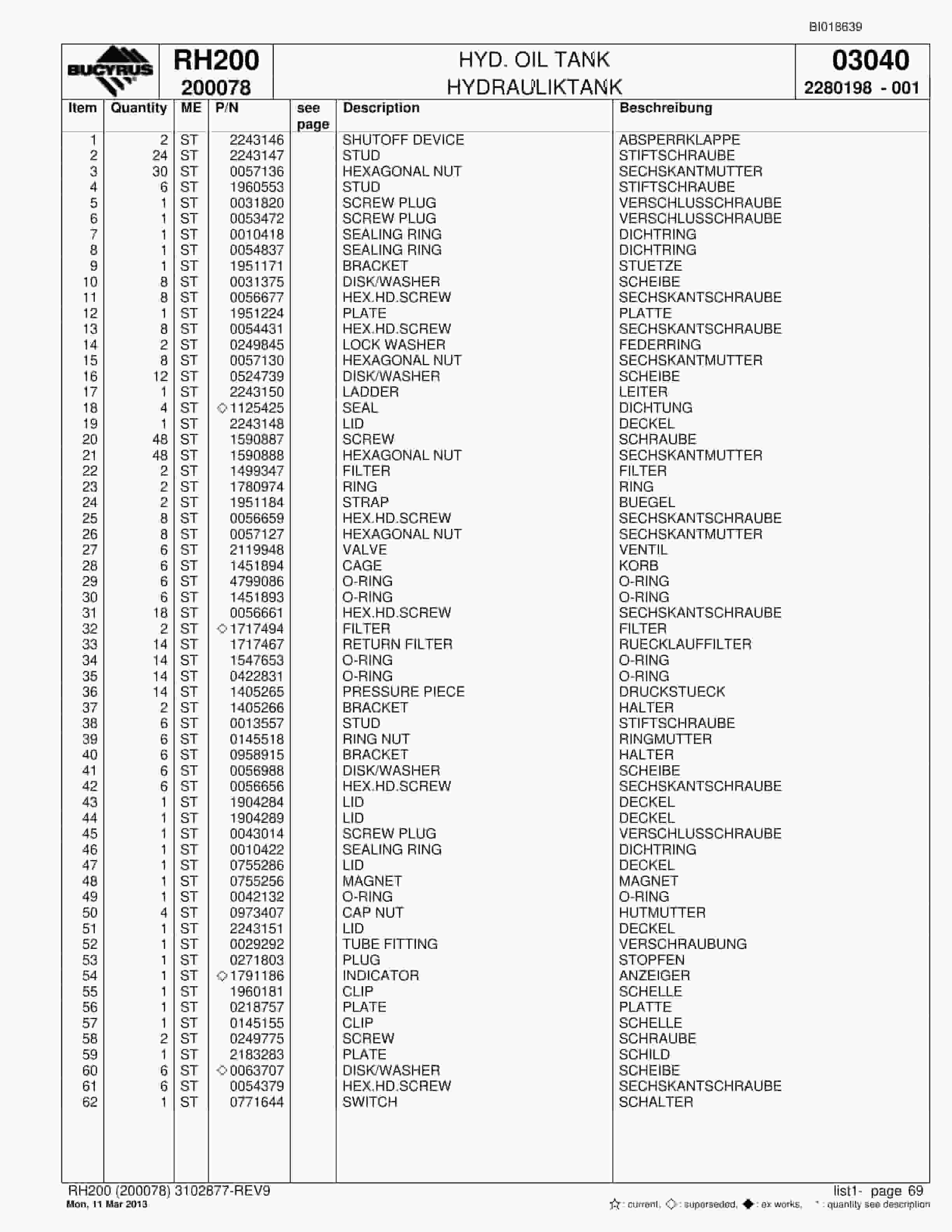 Bucyrus RH200 Hydraulic Excavator Parts Catalog BI018639-3