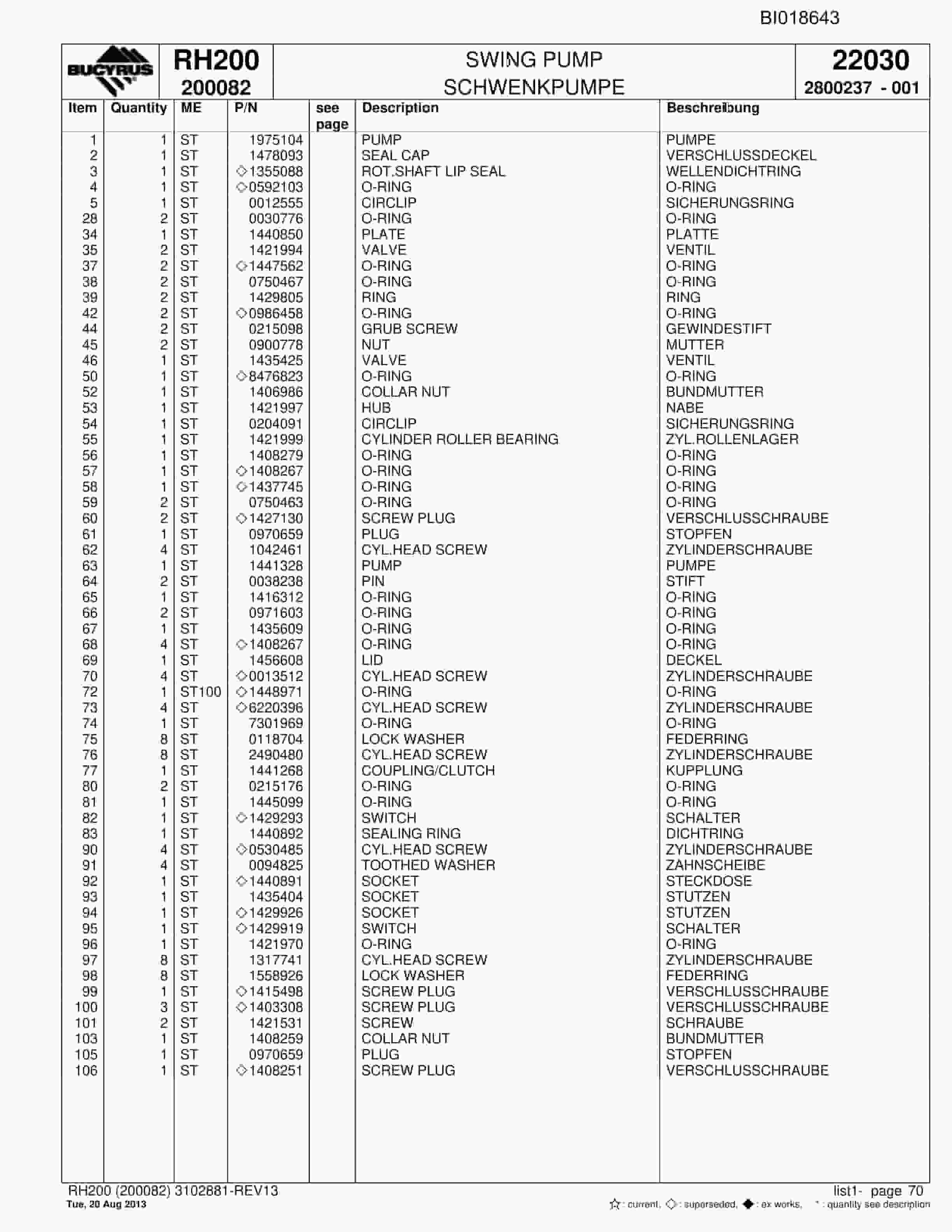 Bucyrus RH200 Hydraulic Excavator Parts Catalog BI018643-2