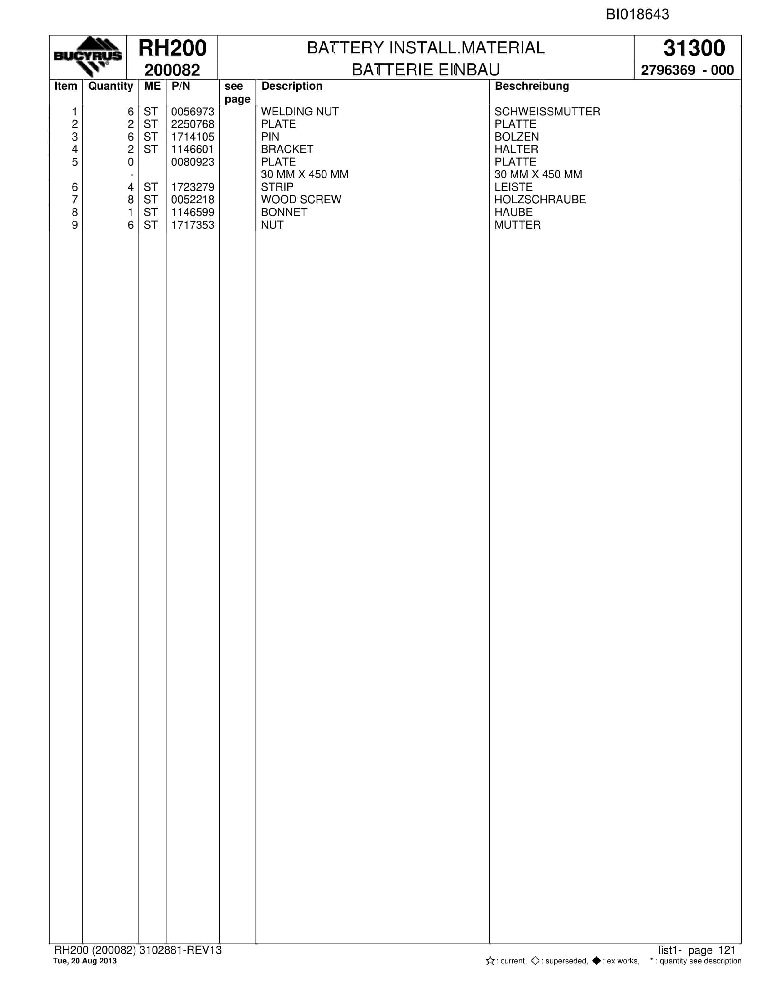 Bucyrus RH200 Hydraulic Excavator Parts Catalog BI018643-5