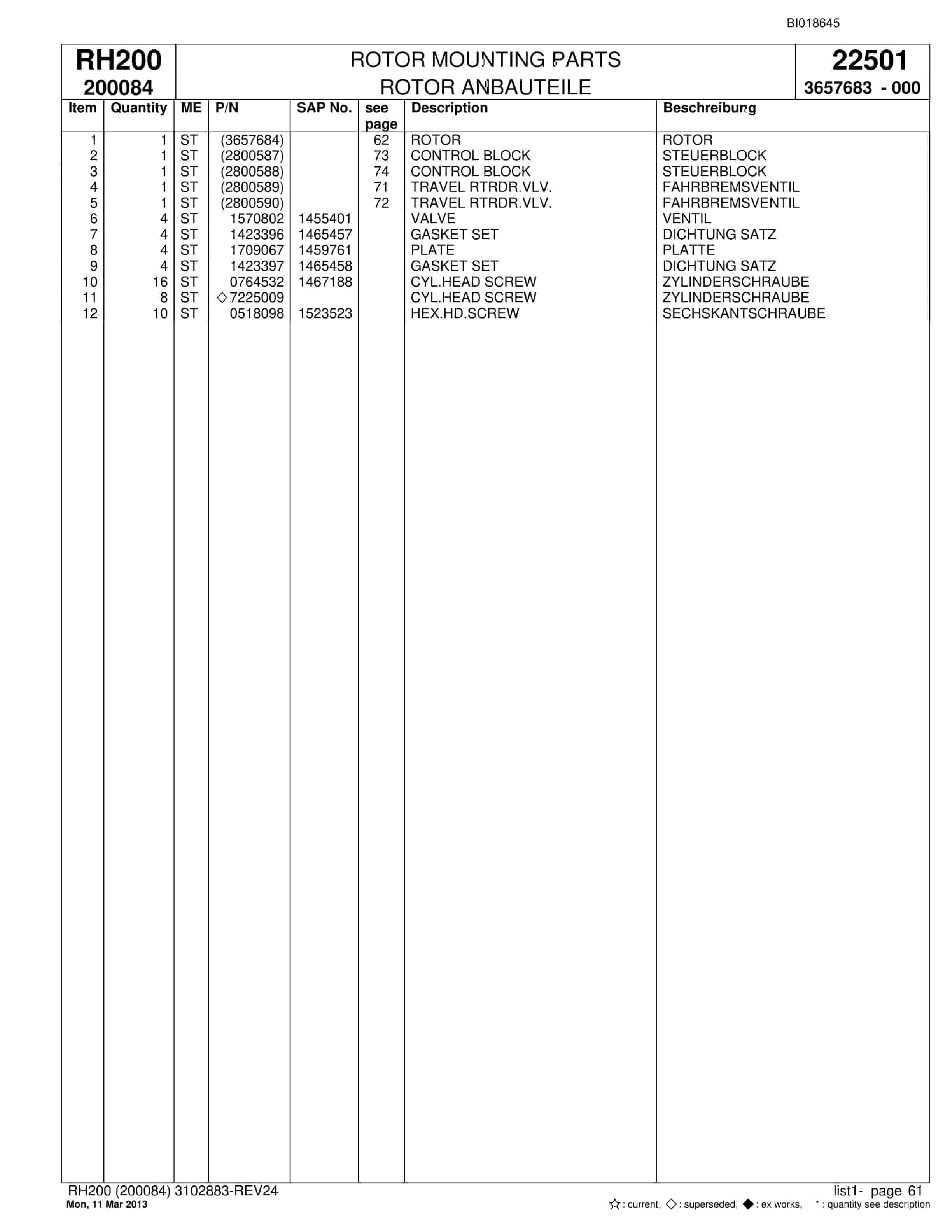 Bucyrus RH200 Hydraulic Excavator Parts Catalog BI018645-2